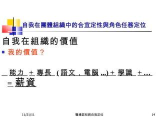 自我在團體組織中的合宜定性與角色任務定位 自我在組織的價值 我的價值？ 能力  +  專長  ( 語文，電腦 ...) +  學識  + …  =  薪資 11/21/11 職場認知與自我定位 