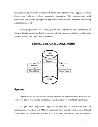 management approaches are followed. Open-ended follows ‘trust approach’ while
close-ended   schemes    follow   ‘corporate   approach’.   The   management    and
operations are guided by separate regulatory mechanisms, separate controlling
authorities as well.


      SEBI Regulations Act, 1996, guides the formations and operations of
Mutual Funds. A Mutual Fund comprises of four separate entities i.e. Sponsor,
Mutual Fund Trust, AMC and Custodian.


                   STRUCTURE OF MUTUAL FUND:


                                    Unit
                                   Holders

                                   Sponsors

                  Trustees                         AMC

                Mutual Fund                      Transfer Agent



                                    SEBI



Sponsor:


      Sponsor can be any person; acting alone or in a combination with another
corporate body, establishes the Mutual Funds and get it registered with SEBI.


      As per SEBI regulations sponsor is required to contribute 40% of
minimum net worth of the AMC. It must also have sound track record. Mutual
Fund shall be constituted in form of a trust and sponsor in favor of trustees


                                                                           23
 
