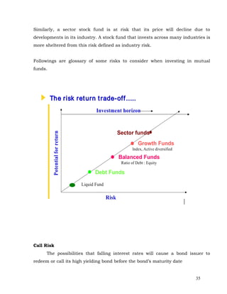 Similarly, a sector stock fund is at risk that its price will decline due to
developments in its industry. A stock fund that invests across many industries is
more sheltered from this risk defined as industry risk.


Followings are glossary of some risks to consider when investing in mutual
funds.




         The risk ret urn t rade - of f …..
                                   off
                                        Investment horizon


                                                      Sector funds
          Potential for return




                                                                 Growth Funds
                                                             Index, Active diversified

                                                      Balanced Funds
                                                       Ratio of Debt : Equity

                                       Debt Funds

                                 Liquid Fund

                                               Risk




Call Risk
      The possibilities that falling interest rates will cause a bond issuer to
redeem or call its high yielding bond before the bond’s maturity date


                                                                                         35
 