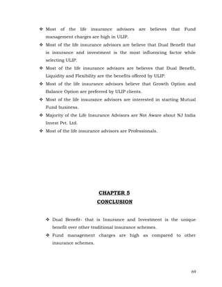  Most    of   the    life   insurance   advisors   are   believes   that   Fund
   management charges are high in ULIP.
 Most of the life insurance advisors are believe that Dual Benefit that
   is insurance and investment is the most influencing factor while
   selecting ULIP.
 Most of the life insurance advisors are believes that Dual Benefit,
   Liquidity and Flexibility are the benefits offered by ULIP.
 Most of the life insurance advisors believe that Growth Option and
   Balance Option are preferred by ULIP clients.
 Most of the life insurance advisors are interested in starting Mutual
   Fund business.
 Majority of the Life Insurance Advisors are Not Aware about NJ India
   Invest Pvt. Ltd.
 Most of the life insurance advisors are Professionals.




                                CHAPTER 5
                               CONCLUSION


    Dual Benefit- that is Insurance and Investment is the unique
      benefit over other traditional insurance schemes.
    Fund management charges are high as compared to other
      insurance schemes.




                                                                              69
 