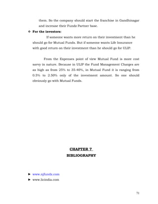 them. So the company should start the franchise in Gandhinagar
      and increase their Fundz Partner base.
 For the investors:
           If someone wants more return on their investment than he
  should go for Mutual Funds. But if someone wants Life Insurance
  with good return on their investment than he should go for ULIP.


         From the Expenses point of view Mutual Fund is more cost
  savvy in nature. Because in ULIP the Fund Management Charges are
  as high as from 25% to 35-40%, in Mutual Fund it is ranging from
  0.5% to 2.50% only of the investment amount. So one should
  obviously go with Mutual Funds.




                          CHAPTER 7
                        BIBLIOGRAPHY




► www.njfundz.com
► www.licindia.com



                                                                      71
 