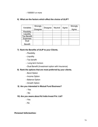 - 1000001 or more


  6) What are the factors which affect the choice of ULIP?


                         Strongly                                Strongly
        Variables                   Disagree   Neutral   Agree
                      Disagree                                    Agree
        Flexibility
         Liquidity
       Tax Benefit
        Expenses
           Dual
         Benefit

  7) Rank the Benefits of ULIP to your Clients.
           - Flexibility
           - Liquidity
           - Tax benefit
           - Long term horizon
           - Dual Benefit (Investment option with Insurance)
  8) Rank the options that are most preferred by your clients.
           - Bond Option
           - Income Option
           - Balance Option
           - Growth Option
   9) Are you interested in Mutual Fund Business?
            - Yes
            - No
  10) Are you aware about NJ India Invest Pvt. Ltd?
           - Yes
           - No




Personal Information:


                                                                            74
 