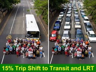 Guy Dauncey 2014 
Earthfuture.com 15% Trip Shift to Transit and LRT 
 