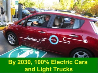 By 2030, 100% Electric Cars 
Guy Dauncey 2014 
Earthfuture.com 
and Light Trucks 
 