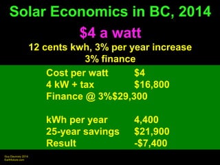 Solar Economics in BC, 2014 
Guy Dauncey 2014 
Earthfuture.com 
$4 a watt 
12 cents kwh, 3% per year increase 
3% finance ...