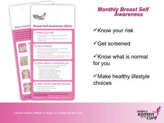 Monthly Breast Self Awareness <ul><li>Know your risk </li></ul><ul><li>Get screened </li></ul><ul><li>Know what is normal ...