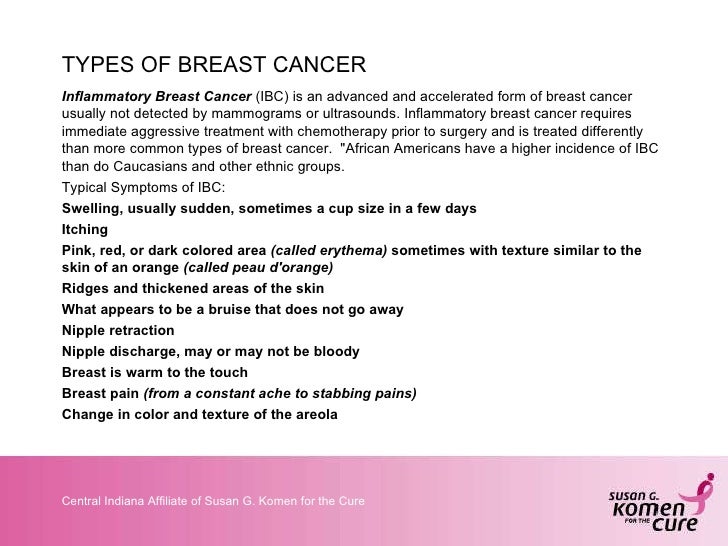 Breast Cancer A Type Of Cancer