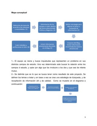 BC110 01 Proyecto Final
