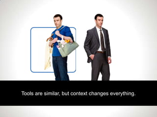 Context is king
Tools are similar, but context changes everything.
 