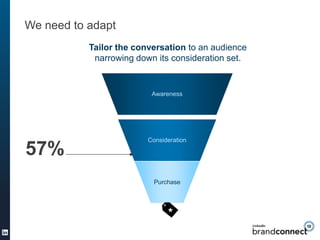 We need to adapt
           Tailor the conversation to an audience
            narrowing down its consideration set.


   ...