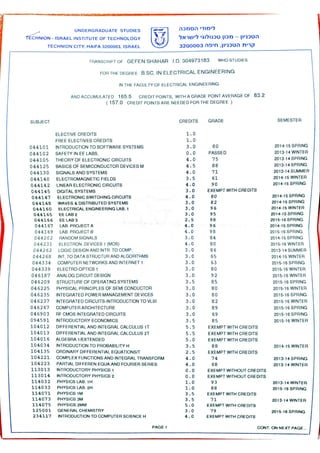 Graduate Certificate & Transcripts | PDF