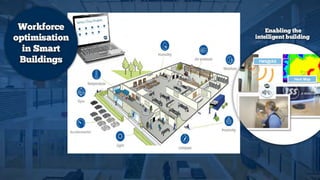 20
A New Era of Thinking
 