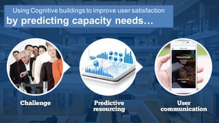 28
A New Era of Thinking
Using Cognitive buildings to improve user satisfaction
by predicting capacity needs…
 