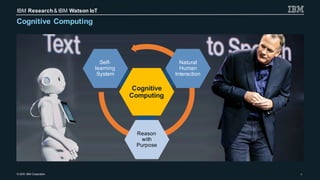 © 2016 IBM Corporation
IBM Research& IBM Watson IoT
9
Cognitive Computing
Natural
Human
Interaction
Reason
with
Purpose
Self-
learning
System
Cognitive
Computing
 