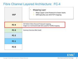 Copyright © 2013 EMC Corporation. All Rights Reserved.
Fibre Channel Layered Architecture: FC-4
ULP
FC-4
FCP (SCSI-3 Fibre Channel Protocol) mapping,
Single-Byte Command Code Sets (used for FICON) mapping
FC-3 Common Services (Not Used)
FC-2
FC-1
FC-0
• Mapping Layer
 Maps Upper Level Protocol to lower levels
 SAN typically uses SCSI FCP mapping
Fibre Channel and FCoE Technology 16
 