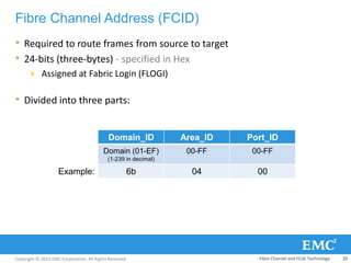 Copyright © 2013 EMC Corporation. All Rights Reserved.
Fibre Channel Address (FCID)
• Required to route frames from source to target
• 24-bits (three-bytes) - specified in Hex
 Assigned at Fabric Login (FLOGI)
• Divided into three parts:
Domain_ID Area_ID Port_ID
Domain (01-EF)
(1-239 in decimal)
00-FF 00-FF
Example: 6b 04 00
Fibre Channel and FCoE Technology 20
 
