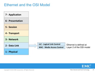 Copyright © 2013 EMC Corporation. All Rights Reserved.
Ethernet and the OSI Model
7 - Application
6 - Presentation
5 - Session
4 - Transport
3 - Network
2 - Data Link
1 - Physical
LLC - Logical Link Control
MAC - Media Access Control
Ethernet is defined at
Layer 2 of the OSI model
Fibre Channel and FCoE Technology 37
 