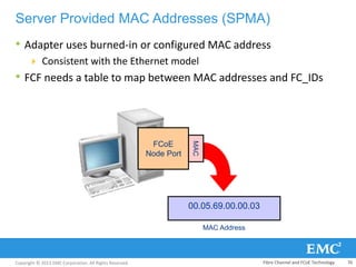 Copyright © 2013 EMC Corporation. All Rights Reserved.
Server Provided MAC Addresses (SPMA)
• Adapter uses burned-in or configured MAC address
 Consistent with the Ethernet model
• FCF needs a table to map between MAC addresses and FC_IDs
FCoE
Node Port
MAC
00.05.69.00.00.03
MAC Address
Fibre Channel and FCoE Technology 70
 