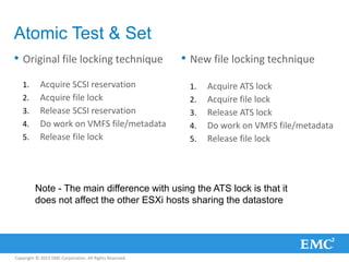 Copyright © 2013 EMC Corporation. All Rights Reserved.
Atomic Test & Set
• Original file locking technique
1. Acquire SCSI reservation
2. Acquire file lock
3. Release SCSI reservation
4. Do work on VMFS file/metadata
5. Release file lock
• New file locking technique
1. Acquire ATS lock
2. Acquire file lock
3. Release ATS lock
4. Do work on VMFS file/metadata
5. Release file lock
Note - The main difference with using the ATS lock is that it
does not affect the other ESXi hosts sharing the datastore
 