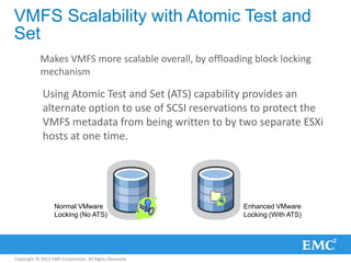 Copyright © 2013 EMC Corporation. All Rights Reserved.
VMFS Scalability with Atomic Test and
Set
Makes VMFS more scalable overall, by offloading block locking
mechanism
Using Atomic Test and Set (ATS) capability provides an
alternate option to use of SCSI reservations to protect the
VMFS metadata from being written to by two separate ESXi
hosts at one time.
Normal VMware
Locking (No ATS)
Enhanced VMware
Locking (With ATS)
 