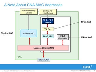 VMware EMC Service Talk