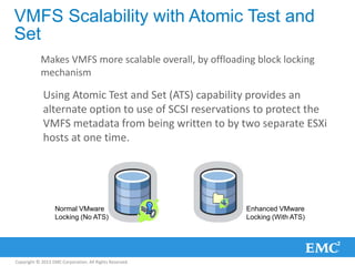 VMware EMC Service Talk