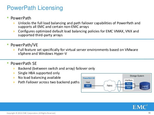 Emc Powerpath License Server