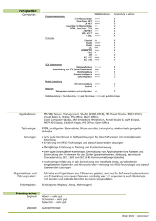 Bojan Delić – Lebenslauf
Fähigkeiten _________________________________________________________
Computer: Selbstbeurteilung Anwendung in Jahren
Programmiersprachen:
C für Microcontroller ++++ 4
Visual Basic..NET ++++ 8
C#.NET ++++ 6
Assembler für Microcontroller ++ 3
HTML, Java Script , CSS +++ 4
ASP.NET +++ 5
XML, XSLT +++ 4
T-SQL ++++ 6
Protokolle:
Ethernet ++ 6
RS232 +++++ 5
RS485 +++++ 5
I2C +++ 4
GSM/GPRS ++++ 4
GPS + 1
SPI ++ 2
IEC 1107 ++++ 4
IEC 1142 ++++ 4
SQL Datenbanken
Datenbearbeitung +++++ 6
Instandhaltung von SQL Server-Datenbanken +++ 4
Berichterstattung +++ 4
Business Intelligence ++++ 3
Datenintegration ++++ 3
Mobile Entwicklung
Win CE Entwicklung ++++ 4
Android + 1
Netzwerk
Netzwerkadministration and -konfiguration ++ 3
Selbstbeurteilung: + Grundkenntnis, +++ gute Kenntnisse, +++++ sehr gute Kenntnisse
_____________________________________________________________________________________
Applikationen: MS SQL Server Management Studio (2000-2014), MS Visual Studio (2003-2012),
Visual Basic 6, Oracle, MS Office, Open Office,
Code Composer Studio, IAR Embedded Workbench, Atmel Studio 6, AVR Eclipse,
MSP430 Eclipse, CadSoft Eagle, MS Office, Open Office
Technologie: RFID, intelligenter Stromzähler, Microcontroller, Leiterplatte, elektronisch geregelte
Antriebe
Sonstiges: • sehr gute Kenntinsse in Softwarelösungen für Geschäftsreisen mit internationaler
Erfahrung
• Erfahrung mit RFID-Technologie und darauf basierenden Lösungen
• Mehrjährige Erfahrung in Training und Kundenbetreuung
• sehr gute Stromzähler-Kenntnisse, Entwicklung von Applikationen fürs Ablesen und
Entwicklung der Firmaware für die Zähler (parametrisieren, Ablesung, technische
Characteristica, IEC 1107 und IEC1142 Kommunikationsprotokolle)
• mehrjährige Erfahrung in der Entwicklung von Hendheld-Units, verschiedenen
eingebetteten Systemen und Microcontroller--rfahrung mit RFID-Technologie und darauf
basierenden Lösungen
Organisations- und
Führungstalent:
Ich habe ein Projektteam von 3 Personen geleitet, welches für Software-Implementation
und Entwicklung von neuen Features zuständig war. Ich organisierte auch Workshops
mit Kunden und erstellte Berichte an meine Vorgesetzten.
Führerschein: B Kategorie (Mopeds, Autos, Wohnwagen)
Fremdsprachen __________________________________________________
Englisch Hören – sehr gut
Schreiben – sehr gut
Sprechen – sehr gut
Deutsch Gutekenntnisse
 