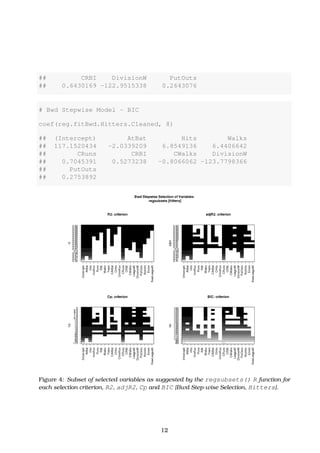 Linear Model Selection and Regularization (Article 6 - Practical ...