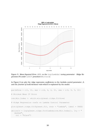 Linear Model Selection and Regularization (Article 6 - Practical ...