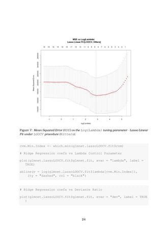 Linear Model Selection and Regularization (Article 6 - Practical ...