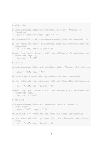 Linear Model Selection and Regularization (Article 6 - Practical ...