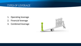 TYPES OF LEVERAGE
1. Operating leverage
2. Financial leverage
3. Combined leverage
 