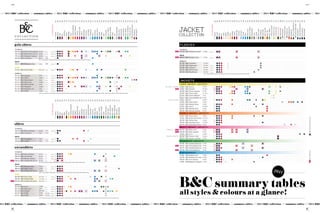 116/                                                                                                                                                                                                                                                                                                                                                                                                                                                                                                                                                                                                                                                                                                                                                                                                                                                                                                                                                                                                                                                                                                                                                                                                                                                                                                                                                                                                                                                                                                                                                                    117/




s //// 2011 b&c collection //// summary tables//// 2011 b&c collection //// summary tables//// 2011 b&c collection //// summary tables//// 2011 b&c collection //// summary tables//// 2011 b&c collection //// summary tables//// 2011 b&c collection //// summary tables//// 2011




                                                                                                                                                                                                                                                                                                                                                                                                                                                                                                                                                                                                                                                                                                                                                                                          230
                                                                                                                                                                                                                                                                                                                                                                                                                                                                                                                                                                                                                                                                                                                                                                                                                 235




                                                                                                                                                                                                                                                                                                                                                                                                                                                                                                                                                                                                                                                                                                                                                                                                                                                                        371
                                                                                                                                                                                                                                                                                                                                                                                                                                                                                                                                                                                                                                                                                                                                                                                                                                                                                            401
                                                                                                                                                                                                                                                                                                                                                                                                                                                                                                                                                                                                                                                                                                                                                                                                                                                                                                       410
                                                                                                                                                                                                                                                                                                                                                                                                                                                                                                                                                                                                                                                                                                                                                                                                                                                                                                                  441


                                                                                                                                                                                                                                                                                                                                                                                                                                                                                                                                                                                                                                                                                                                                                                                                                                                                                                                                              450
                                                                                                                                                                                                                                                                                                                                                                                                                                                                                                                                                                                                                                                                                                                                                                                                                                                                                                                                                                      540
                                                                                                                                                                                                                                                                                                                                                                                                                                                                                                                                                                                                                                                                                                                                                                                                                                                                                                                                                                                             550
                                                                                                                                                                                                                                                                                                                                                                                                                                                                                                                                                                                                                                                                                                                                                                                                                                                                                                                                                                                                      640
                                                                                                                                                                                                                                                                                                                                                                                                                                                                                                                                                                                                                                                                                                                                                                                                                                                                                                                                                                                                                       650
                                                                                                                                                                                                                                                                                                                                                                                                                                                                                                                                                                                                                                                                                                                                                                                                                                                                                                                                                                                                                                              660
                                                                                                                                                                                                                                                                                                                                                                                                                                                                                                                                                                                                                                                                                                                                                                                                                                                                                                                                                                                                                                                                      670
                                                                                                                                                                                                                                                                                                                                                                                                                                                                                                                                                                                                                                                                                                                                                                                                                                                                                                                                                                                                                                                                                              700
                                                                                                                                                                                                                                                                                                                                                                                                                                                                                                                                                                                                                                                                                                                                                                                                                                                                                                                                                                                                                                                                                                                       730
                                                                                                                                                                                                                                                                                                                                                                                                                                                                                                                                                                                                                                                                                                                                                                                                                                                                                                                                                                                                                                                                                                                                                 732
                                                                                                                                                                                                                                                                                                                                                                                                                                                                                                                                                                                                                                                                                                                                                                                                                                                                                                                                                                                                                                                                                                                                                                           760
                                                                                                                                                                                                                                                                                                                                                                                                                                                                                                                                                                                                                                                                                                                                                                                                                                                                                                                                                                                                                                                                                                                                                                                                      761
                                                                                                                                                                                                                                                                                                                                                                                                                                                                                                                                                                                                                                                                                                                                                                                                                                                                                                                                                                                                                                                                                                                                                                                                                               770
                                                                                                                                                                                                                                                                                                                                                                                                                                                                                                                                                                                                                                                                                                                               001
                                                                                                                                                                                                                                                                                                                                                                                                                                                                                                                                                                                                                                                                                                                                       002
                                                                                                                                                                                                                                                                                                                                                                                                                                                                                                                                                                                                                                                                                                                                               003
                                                                                                                                                                                                                                                                                                                                                                                                                                                                                                                                                                                                                                                                                                                                                      004
                                                                                                                                                                                                                                                                                                                                                                                                                                                                                                                                                                                                                                                                                                                                                            120
                                                                                                                                                                                                                                                                                                                                                                                                                                                                                                                                                                                                                                                                                                                                                                   125
                                                                                                                                                                                                                                                                                                                                                                                                                                                                                                                                                                                                                                                                                                                                                                           130
                                                                                                                                                                                                                                                                                                                                                                                                                                                                                                                                                                                                                                                                                                                                                                                   210
                                                                                                                                                                                                                                                                                                                                                                                                                                                                                                                                                                                                                                                                                                                                                                                          235
                                                                                                                                                                                                                                                                                                                                                                                                                                                                                                                                                                                                                                                                                                                                                                                                                 350
                                                                                                                                                                                                                                                                                                                                                                                                                                                                                                                                                                                                                                                                                                                                                                                                                                 371
                                                                                                                                                                                                                                                                                                                                                                                                                                                                                                                                                                                                                                                                                                                                                                                                                                                    401
                                                                                                                                                                                                                                                                                                                                                                                                                                                                                                                                                                                                                                                                                                                                                                                                                                                                        410
                                                                                                                                                                                                                                                                                                                                                                                                                                                                                                                                                                                                                                                                                                                                                                                                                                                                                            430
                                                                                                                                                                                                                                                                                                                                                                                                                                                                                                                                                                                                                                                                                                                                                                                                                                                                                                       441
                                                                                                                                                                                                                                                                                                                                                                                                                                                                                                                                                                                                                                                                                                                                                                                                                                                                                                                  450
                                                                                                                                                                                                                                                                                                                                                                                                                                                                                                                                                                                                                                                                                                                                                                                                                                                                                                                               540
                                                                                                                                                                                                                                                                                                                                                                                                                                                                                                                                                                                                                                                                                                                                                                                                                                                                                                                                              548
                                                                                                                                                                                                                                                                                                                                                                                                                                                                                                                                                                                                                                                                                                                                                                                                                                                                                                                                                                      550
                                                                                                                                                                                                                                                                                                                                                                                                                                                                                                                                                                                                                                                                                                                                                                                                                                                                                                                                                                                             640
                                                                                                                                                                                                                                                                                                                                                                                                                                                                                                                                                                                                                                                                                                                                                                                                                                                                                                                                                                                                      650
                                                                                                                                                                                                                                                                                                                                                                                                                                                                                                                                                                                                                                                                                                                                                                                                                                                                                                                                                                                                                       660
                                                                                                                                                                                                                                                                                                                                                                                                                                                                                                                                                                                                                                                                                                                                                                                                                                                                                                                                                                                                                                              670
                                                                                                                                                                                                                                                                                                                                                                                                                                                                                                                                                                                                                                                                                                                                                                                                                                                                                                                                                                                                                                                                      700
                                                                                                                                                                                                                                                                                                                                                                                                                                                                                                                                                                                                                                                                                                                                                                                                                                                                                                                                                                                                                                                                                              730
                                                                                                                                                                                                                                                                                                                                                                                                                                                                                                                                                                                                                                                                                                                                                                                                                                                                                                                                                                                                                                                                                                                       732
                                                                                                                                                                                                                                                                                                                                                                                                                                                                                                                                                                                                                                                                                                                                                                                                                                                                                                                                                                                                                                                                                                                                                 760
                                                                                                                                                                                                                                                                                                                                                                                                                                                                                                                                                                                                                                                                                                                                                                                                                                                                                                                                                                                                                                                                                                                                                                           761
                                                                                                                                                                                                                                                                                                                                                                                                                                                                                                                                                                                                                                                                                                                                                                                                                                                                                                                                                                                                                                                                                                                                                                                                      770
                                                                                                                                                                                                                                                                                                                                                                                                                                                                                                                                                                                                                                                                                                                                                                                                                                                                                                                                                                                                                                                                                                                                                                                                                               781
                                                                                                                                                                                                                                                                                                                                                                                                                                                                                                                                                                                                                                                                                                                                                                                                                                                                                                                                                                                                                                                                                                                                                                                                                                                     800
                                                                                                                                                                                                                                                                                                                                                                                                                                                                                                                                                                                                                                                                                                                                                                                                                                                                                                                                                                                                                                                                                                                                                                                                                                                                           908
                                                                                                                                                                                                                                                                                                                                                                                                                                                                                                                                                                                                                                                                                                                                                                                                                                                                                                                                                                                                                                                                                                                                                                                                                                                                                                    911
                                                                                                                                                                                                                                                                                                                                                                                                                                                                                                                                                                                                                                                                                                                                                                                                                                                                                                                                                                                                                                                                                                                                                                                                                                                                                                                             921
                                                                                                                                                                                                                                                                                                                                                                                                                                                                                                                                                                                                                                                                                                                                                                                                                                                                                                                                                                                                                                                                                                                                                                                                                                                                                                                                                     937
                                                                                                                                                                                                                                                                                                                                                                                                                                                                                                                                                                                                                                                                                                                                                                                                                                                                                                                                                                                                                                                                                                                                                                                                                                                                                                                                                                             941
                                                                                                                                                                                                                                                                                                                                                                                                                                                                                                                                                                                                                                                                                                                                                                                                                                                                                                                                                                                                                                                                                                                                                                                                                                                                                                                                                                                                             BoTTLe GReen/whITe 957
                                                                                                                                                                                                                                                                                                                                                                                                                                                                                                                                                                                                                                                                                                                                                                                                                                                                                                                                                                                                                                                                                                                                                                                                                                                                                                                                                                                                                                               ICe BLue/daRk GRey 960
                                                                                                                                                                                                                                                                                                                                                                                                                                                                                                                                                                                                                                                                                                                                                                                                                                                                                                                                                                                                                                                                                                                                                                                                                                                                                                                                                                                                                                                                        963
                                                                                                                                                                                                                                                                                                                                                                                                                                                                                                                                                                                                                                                                                                                                                                                                                                                                                                                                                                                                                                                                                                                                                                                                                                                                                                                                                                                                                                                                                                         daRk GRey/ICe BLue 972
                                                                                                                                                                                                                                                                                                                                                                                                                                                                                                                                                                                                                                                                                                                                                                                                                                                                                                                                                                                                                                                                                                                                                                                                                                                                                                                                                                                                                                                                                                                                  980
                                                                                                                                                                                                                                                                                                                                                                                                                                                                                                                                                                                                                                                                                                                                                                                                                                                                                                                                                                                                                                                                                                                                                                                                                                                                                                                                                                                                                                                                                                                                                         981
                                                                                                        001
                                                                                                                002
                                                                                                                        003
                                                                                                                               004
                                                                                                                                     100
                                                                                                                                               120
                                                                                                                                                       145
                                                                                                                                                               210
                                                                                                                                                                                230
                                                                                                                                                                                                 236
                                                                                                                                                                                                                 310
                                                                                                                                                                                                                                 315
                                                                                                                                                                                                                                                 350
                                                                                                                                                                                                                                                            370
                                                                                                                                                                                                                                                                       410
                                                                                                                                                                                                                                                                                  435
                                                                                                                                                                                                                                                                                                   440
                                                                                                                                                                                                                                                                                                               441
                                                                                                                                                                                                                                                                                                                           445
                                                                                                                                                                                                                                                                                                                                        450
                                                                                                                                                                                                                                                                                                                                                     470
                                                                                                                                                                                                                                                                                                                                                                   490
                                                                                                                                                                                                                                                                                                                                                                                  508
                                                                                                                                                                                                                                                                                                                                                                                          510
                                                                                                                                                                                                                                                                                                                                                                                                         520
                                                                                                                                                                                                                                                                                                                                                                                                                       540
                                                                                                                                                                                                                                                                                                                                                                                                                                        555
                                                                                                                                                                                                                                                                                                                                                                                                                                                     600
                                                                                                                                                                                                                                                                                                                                                                                                                                                                      610
                                                                                                                                                                                                                                                                                                                                                                                                                                                                                     670
                                                                                                                                                                                                                                                                                                                                                                                                                                                                                                  704
                                                                                                                                                                                                                                                                                                                                                                                                                                                                                                               722
                                                                                                                                                                                                                                                                                                                                                                                                                                                                                                                              732
                                                                                                                                                                                                                                                                                                                                                                                                                                                                                                                                           733
                                                                                                                                                                                                                                                                                                                                                                                                                                                                                                                                                            740
                                                                                                                                                                                                                                                                                                                                                                                                                                                                                                                                                                          907
                                                                                                                                                                                                                                                                                                                                                                                                                                                                                                                                                                                             941
                                                                                                                                                                                                                                                                                                                                                                                                                                                                                                                                                                                                         963




                                                                                                                                                                                                                                                                                                                                                                                                                                                                                                                                                                                                                                                                              2010 new 2010 new CoLouRS



                                                                                                                                                                                                                                                                                                                                                                                                                                                                                                                                                                                                                                                                                                            2011 new CoLouRS
                                                                                 2011 new CoLouRS




                                                                                                                                                                                                                                                                                                                                                                                                                                                                                                                                                                          whITe/RoyaL BLue




                                                                                                                                                                                                                                                                                                                                                                                                                                                                                                                                                                                                                                                                                                                                                                                          oRanGe oRanGe oRanGe
                                                                                                                                                                                puMpkIn oRanGe




                                                                                                                                                                                                                                                                                                                                                                                                                                                                                                                                                                                                                                                                                                                                                                                                                                                                                                                                                                                                                                                                                                                                                                                            SILVeR
                                                                                                                                                                                                                                                                                                                                                                                                                                                                                                                                                                                                                                                                                                                                                                                                                                                                                                                                                                                                                                                                                                                                                        MeTaLLIC SILVeR
                                                                                                                                                                                                                                                                                                                                                                                                                                                                                                                                           ReaL TuRquoISe
                                                                                                                                                                                                 SunSeT oRanGe




                                                                                                                                                                                                                                                                                                                                                                                                                                                                                                                                                                                                                                                                                                                                                                                                                                                                                                                                                                                                                                                                                                                                                                                                                                                                                                            whITe/Sky GRey
                                                                                                                                                                                                                                                                                                                                                                                                                                                                                                                                                                                                                                                                                                                               001
                                                                                                                                                                                                                                                                                                                                                                                                                                                                                                                                                                                                                                                                                                                                       002
                                                                                                                                                                                                                                                                                                                                                                                                                                                                                                                                                                                                                                                                                                                                               003
                                                                                                                                                                                                                                                                                                                                                                                                                                                                                                                                                                                                                                                                                                                                                      004
                                                                                                                                                                                                                                                                                                                                                                                                                                                                                                                                                                                                                                                                                                                                                            120
                                                                                                                                                                                                                                                                                                                                                                                                                                                                                                                                                                                                                                                                                                                                                                   125
                                                                                                                                                                                                                                                                                                                                                                                                                                                                                                                                                                                                                                                                                                                                                                           130
                                                                                                                                                                                                                                                                                                                                                                                                                                                                                                                                                                                                                                                                                                                                                                                   210
                                                                                                                                                                                                                                                                                                                                                                                                                                                                                                                                                                                                                                                                                                                                                                                                          235
                                                                                                                                                                                                                                                                                                                                                                                                                                                                                                                                                                                                                                                                                                                                                                                                                 350
                                                                                                                                                                                                                                                                                                                                                                                                                                                                                                                                                                                                                                                                                                                                                                                                                                 371
                                                                                                                                                                                                                                                                                                                                                                                                                                                                                                                                                                                                                                                                                                                                                                                                                                                    401
                                                                                                                                                                                                                                                                                                                                                                                                                                                                                                                                                                                                                                                                                                                                                                                                                                                                        410


                                                                                                                                                                                                                                                                                                                                                                                                                                                                                                                                                                                                                                                                                                                                                                                                                                                                                                       441




                                                                                                                                                                                                                                                                                                                                                                                                                                                                                                                                                                                                                                                                                                                                                                                                                                                                                                                                                      GReenBLue 450
                                                                                                                                                                                                                                                                                                                                                                                                                                                                                                                                                                                                                                                                                                                                                                                                                                                                                                                                                                                       540
                                                                                                                                                                                                                                                                                                                                                                                                                                                                                                                                                                                                                                                                                                                                                                                                                                                                                                                                                                                             550
                                                                                                                                                                                                                                                                                                                                                                                                                                                                                                                                                                                                                                                                                                                                                                                                                                                                                                                                                                                                      STeeL GRey 640
                                                                                                                                                                                                                                                                                                                                                                                                                                                                                                                                                                                                                                                                                                                                                                                                                                                                                                                                                                                                                               ChaRCoaL 650
                                                                                                                                                                                                                                                                                                                                                                                                                                                                                                                                                                                                                                                                                                                                                                                                                                                                                                                                                                                                                                                     daRk GRey 660
                                                                                                                                                                                                                                                                                                                                                                                                                                                                                                                                                                                                                                                                                                                                                                                                                                                                                                                                                                                                                                                                             VeRy yeLLow670
                                                                                                                                                                                                                                                                                                                                                                                                                                                                                                                                                                                                                                                                                                                                                                                                                                                                                                                                                                                                                                                                                                       ReaL Red 700
                                                                                                                                                                                                                                                                                                                                                                                                                                                                                                                                                                                                                                                                                                                                                                                                                                                                                                                                                                                                                                                                                                                      ReaL Red ReaL GReen 730
                                                                                                                                                                                                                                                                                                                                                                                                                                                                                                                                                                                                                                                                                                                                                                                                                                                                                                                                                                                                                                                                                                                                                ReaL GReen GReen 732
                                                                                                                                                                                                                                                                                                                                                                                                                                                                                                                                                                                                                                                                                                                                                                                                                                                                                                                                                                                                                                                                                                                                                                                               760
                                                                                                                                                                                                                                                                                                                                                                                                                                                                                                                                                                                                                                                                                                                                                                                                                                                                                                                                                                                                                                                                                                                                                                                                                         761
                                                                                                                                                                                                                                                                                                                                                                                                                                                                                                                                                                                                                                                                                                                                                                                                                                                                                                                                                                                                                                                                                                                                                                                                                                               770
                                                                                                                                                                                                                                                                                                                                                                                                                                                                                                                                                                                                                                                                                                                                                                                                                                                                                                                                                                                                                                                                                                                                                                                                                                                                     800
                                                                                                                                                                                                                                                                                                                                                                                                                                                                                                                                                                                                                                                                                                                                                                                                                                                                                                                                                                                                                                                                                                                                                                                                                                                                                   whITe/naVy 908
                                                                                                                                                                                                                                                                                                                                                                                                                                                                                                                                                                                                                                                                                                                                                                                                                                                                                                                                                                                                                                                                                                                                                                                                                                                                                                                       911
                                                                                                                                                                                                                                                                                                                                                                                                                                                                                                                                                                                                                                                                                                                                                                                                                                                                                                                                                                                                                                                                                                                                                                                                                                                                                                                                     Sand/BLaCk921
                                                                                                                                                                                                                                                                                                                                                                                                                                                                                                                                                                                                                                                                                                                                                                                                                                                                                                                                                                                                                                                                                                                                                                                                                                                                                                                                                                       937
                                                                                                                                                                                                                                                                                                                                                                                                                                                                                                                                                                                                                                                                                                                                                                                                                                                                                                                                                                                                                                                                                                                                                                                                                                                                                                                                                                                     Red/whITe 941
                                                                                                                                                                                                                                                                                                                                                                                                                                                                                                                                                                                                                                                                                                                                                                                                                                                                                                                                                                                                                                                                                                                                                                                                                                                                                                                                                                                                     BoTTLe GReen/whITe 957
                                                                                                                                                                                                                                                                                                                                                                                                                                                                                                                                                                                                                                                                                                                                                                                                                                                                                                                                                                                                                                                                                                                                                                                                                                                                                                                                                                                                                                      ICe BLue/daRk GRey 960
                                                                                                                                                                                                                                                                                                                                                                                                                                                                                                                                                                                                                                                                                                                                                                                                                                                                                                                                                                                                                                                                                                                                                                                                                                                                                                                                                                                                                                                                                naVy/whITe 963
                                                                                                                                                                                                                                                                                                                                                                                                                                                                                                                                                                                                                                                                                                                                                                                                                                                                                                                                                                                                                                                                                                                                                                                                                                                                                                                                                                                                                                                                                                 daRk GRey/ICe BLue 972
                                                                                                                                                                                                                                                                                                                                                                                                                                                                                                                                                                                                                                                                                                                                                                                                                                                                                                                                                                                                                                                                                                                                                                                                                                                                                                                                                                                                                                                                                                                                                   980
                                                                                                                                                                                                                                                                                                                                                                                                                                                                                                                                                                                                                                                                                                                                                                                                                                                                                                                                                                                                                                                                                                                                                                                                                                                                                                                                                                                                                                                                                                                                                                 BLaCk/GRey 981
                                                                                                                                                                                                                                                                                                                                                                                                                                                                                                                                                                                                                                                                                                                                                                                                                                                                                                                                                                                                                                                                                                                                                                                                                                                                                                                                                             oRanGe/BLaCk
                                                                                                                                                                                                                                                                                                                                                                                                                                                                                                                                                                                                                                                                                                                                                                                                                                                                                                                                                                                                                                                                                                                                                                                                              MeTaLLIC GoLd
                                                                                                                                                                                                                                                                                                                                                                                                                                                                                                                                                                                                                                                                                                                                                                                                                                                                                                                                                                                                                                                                                                                                                                          MeTaLLIC MeTaLLIC GoLd
                                                                                                                                                                                                                                 paRadISe pInk




                                                                                                                                                                                                                                                                                                                                                                                                                                                                      heaTheR GRey




                                                                                                                                                                                                                                                                                                                                                                                                                                                                                                                                                                                                                                                                                                                                                                                                                                                                                                                                                                      BoTTLe GReen GReen
                                                                                                                                                                                                                                                                                                                                                                                                                                                                                                                                                                                                                                                                                                                                                                                                                                                                                                                               BoTTLe GReen
                                                                                                                                                                                                                                                                                                                                                                                                                       BoTTLe GReen




                                                                                                                                                                                                                                                                                                                                                                                                                                                                                                                                                                                                                                                                                                                                                                                                                                                                                                                                                                                                                                                                                                                                                                                                                                    GLoSSy BLaCk
                                                                                                                                                                                                                                                                                                                                                                                                                                                                                                                                                                                                                                                                                                                                                                                                                                                                                                                                                                                                                                                                                                                                                                                                                           uLTRa yeLLow yeLLow
                                                                                                                                                                                                                                                                                                                                                                                                                                                                                                                                                                                                                                                                                                                                                                                                                                                                                                                                                                                                                                                                                                                                                                                                     MeTaLLIC uLTRa yeLLow




                                                                                                                                                                                                                                                                                                                                                                                                                                                                                                                                                                                                                                                                                                                                                                                                                                                                                                                                                                                                                                                                                                                                                                                                                                                                                                                                                                                                                                                                                                                                         BLaCk/whITe
                                                                                                                                                                                                                                                                                                                                                                                                                                                                                                                                                            uSed yeLLow




                                                                                                                                                                                                                                                                                                                                                                                                                                                                                                                                                                                                                                                                                                                                                                                                                                                                                                                                                                                                                                                                                                                                                                                                                                                            CaMouFLaGe
                                                                                                                                                                                                                                                                                                                                                                                                         keLLy GReen




                                                                                                                                                                                                                                                                                                                                                                                                                                                                                                                                                                                                                                                                                                                                                                                                                                                                                                                                                                                                                                                                                              VeRy yeLLow yeLLow
                                                                                                                                                                                                                                                                                                                                                                                                                                                                                                                                                                                                                                                                                                                                                                                                                                                                                                                                                      RoyaL MoSS
                                                                                                                                                                                                                                                                                                                                                                                                                                                                                                               pInk SIXTIeS
                                                                                                                                                                                                                                                                                                                                                                                                                                                                                                                              ReaL GReen
                                                                                                                                                                                                                                                                                                                                        RoyaL BLue




                                                                                                                                                                                                                                                                                                                                                                                                                                                                                                                                                                                                         naVy/whITe




                                                                                                                                                                                                                                                                                                                                                                                                                                                                                                                                                                                                                                                                                                                                                                                                                                                                                                                  RoyaL BLue
                                                                                                                                                                                                                                                                                                                                                                                                                                                                                                  VeRy BeRRy




                                                                                                                                                                                                                                                                                                                                                                                                                                                                                                                                                                                                                                                                                                                                                                                                                                                                                                                                                                                                                               STeeL GRey
                                                                                                                                                                                                                                                                                                   TuRquoISe




                                                                                                                                                                                                                                                                                                                                                                                                                                                                                     daRk GRey
                                                                                                                                                                                                                                                                                  LGhT aqua




                                                                                                                                                                                                                                                                                                                                                                                                                                                                                                                                                                                                                                                                                                                                                                                                                                                                                                                                                                                                                                                                             daRk GRey
                                                                                                                                                                                                                                                            BuRGundy




                                                                                                                                                                                                                                                                                                                                                                                                                                                                                                                                                                                             Red/whITe




                                                                                                                                                                                                                                                                                                                                                                                                                                                                                                                                                                                                                                                                                                                                                                                                                                                                                                                                                                                                                                                     ChaRCoaL
                                                                                                                                                                                                                                                                                                                                                                                          pISTaChIo
                                                                                                                                                                                                                                                                                                                           dIVa BLue




                                                                                                                                                                                                                                                                                                                                                                                                                                                                                                                                                                                                                                                                                                                                                                                                                                                                                 deep Red
                                                                                                                                                                                                                                                                                                                                                                                                                                                                                                                                                                                                                                                                                                                                                                                                                                 deep Reddeep Red




                                                                                                                                                                                                                                                                                                                                                                                                                                                                                                                                                                                                                                                                                                                                                                                                                                                                                                                                                                                                                                                                                                                                    Red
                                                                                                                                                                                                                                                                                                                                                                                                                                                                                                                                                                                                                                                                                                                                                                                                                                                                                                       Sky BLue
                                                                                                                                                                                                                                                                                                                                                                                                                                                                                                                                                                                                                                                                                                                                                                                                                                                                        Sky BLue Sky BLue
                                                                                                                                                                                                                                                                                                                                                                                                                                                                                                                                                                                                                                                                                       CoLouRS
                                                                                                                                                                                                                                                                       Sky BLue




                                                                                                                                                                                                                                                                                                                                                                                                                                                                                                                                                                                                                                                                                                                                                                                                 puMpkIn
                                                                                                                                     naTuRaL




                                                                                                                                                                                                                                                                                                                                                                                                                                                                                                                                                                                                                                                                                                                                                                                                                                                                                            ICe BLue
                                                                                                                                                                                                                                                                                                                                                                                                                                                                                                                                                                                                                                                                                                                                                                                                                                                    ICe BLue ICe BLue
                                                                                                                                                                                                                 FuChSIa




                                                                                                                                                                                                                                                                                                                                                                                                                                                                                                                                                                                                                                                                                                                                                                                                                        oRanGe
                                                                                                                                                                                                                                                                                                                                                                                                                                                                                                                                                                                                                                                                                                                                                                                                                 puRpLe puRpLe
                                                                                                                                                                                                                                                 puRpLe




                                                                                                                                                                                                                                                                                                                                                                                                                                                                                                                                                                                                                                                                                                                                                                                                                                                                                                                                                                              BoTTLe
                                                                                                                                                       BRown




                                                                                                                                                                                                                                                                                                                                                                                                                                                                                                                                                                                                                                                                                                                                                                                                                                                                                                                                                                                                                                                                                                                                                                                   SILVeR
                                                                                                                                                                                                                                                                                                                                                                                                                                                                                                                                                                                                                                                                                                                                                                           CReaM
                                                                                                                                                                                                                                                                                                                                                                   IndIGo




                                                                                                                                                                                                                                                                                                                                                                                                                                                                                                                                                                                                                                                                                                                                                                                                                                                                                                                                                                                                      SILVeR
                                                                                                                                                                                                                                                                                                                                                                                                                                                                                                                                                                                                                                                                                                                                                                                                                                                                                                                                                                                             SILVeR
                                                                                                                                                                                                                                                                                                                                                                                                                                                                                                                                                                                                                                                                                                                                                                                                                                                                                            azuRe
                                                                                                                                                                                                                                                                                                                                                                                                                                                                                                                                                                                                                                                                                                                                       BLaCk
                                                                                                                                                                                                                                                                                                                                                     denIM




                                                                                                                                                                                                                                                                                                                                                                                                                                                                                                                                                                                                                                                                                                                                                                                                                                                                                                                                                                                                                                                                                                                                                                                                                                                                                                    whITe/Sky GRey
                                                                                                                BLaCk




                                                                                                                                                                                                                                                                                                                                                                                                                                                                                                                                                                                                                                                                                                                               whITe




                                                                                                                                                                                                                                                                                                                                                                                                                                                                                                                                                                                                                                                                                                                                                                                                                                                                                                                                                                                                                                                                                                                                                                                                                                    uLTRa
                                                                                                        whITe




                                                                                                                                                                                                                                                                                                               aToLL




                                                                                                                                                                                                                                                                                                                                                                                                                                                                                                                                                                                                                                                                                                                                                                                                                                                                                                                  aToLL
                                                                                                                                                                                                                                                                                                                                                                                                                                                                                                                                                                                                                                                                                                                                                                                                                                                                                                       aToLL
                                                                                                                                                                                                                                                                                                                                                                                                                                        khakI




                                                                                                                                                                                                                                                                                                                                                                                                                                                                                                                                                                                                                                                                                                                                                                   BeIGe




                                                                                                                                                                                                                                                                                                                                                                                                                                                                                                                                                                                                                                                                                                                                                                                                                                                                                                                                                                                                                                                                                                                                                                                                                                                                                                                                                     oRanGe/BLaCk
                                                                                                                                                                                                                                                                                                                                                                                                                                                                                                                                                                                                                                                                                                                                                                                                                                                                                                                                                                                                                                                                                                                                                                                                              GoLd
                                                                                                                                                                                                                                                                                                                                                                                                                                                                                                                                                                                                                                                                                                                                                                                                                                                                                                                                                                                             oLIVe
                                                                                                                                                                                                                                                                                                                                                                                                                                                                                                                                                                                                                                                                                                                                                                                                                                                                                                                                                                              oLIVe
                                                                                                                                                                                                                                                                                                                                                                                                                                                                                                                                                                                                                                                                                                                                                            Sand
                                                                                                                                               Sand




                                                                                                                                                                                                                                                                                                                                                                                                                                                                                                                                                                                                                                                                                                                                                                                   GoLd
                                                                                                                                                               GoLd




                                                                                                                                                                                                                                                                                                                                                                                                                                                                                                                                                                                                                                                                                                                                                                                                                                                                                                                                                                                                                                                                                                                                                        ReaL
                                                                                                                                                                                                                                                                                                                                                                                                                                                                                                                                                                                                                                                                                                                                               naVy
                                                                                                                                                                                                                                                                                                                                                                                  MInT
                                                                                                                        naVy




                                                                                                                                                                                                                                                                                                                                                                                                                                                                                                                                                                                                                                                                                                                                                                                                                                                                                                                                                                                                                                                                                                       VeRy
                                                                                                                                                                                                                                                                                                                                                                                                                                                                                                                                                                                                                                                                                                                                                      Red
                                                                                                                               Red




                                                                                                                                                                                                                                                                                                                                                                                                                                                     aSh




                                                                                                                                                                                                                                                                                                                                                                                                                                                                                                                                                                                                                                                                                                                                                                                                                                                                                                                                                                                                                                                                                                                                                                                                                                                                                                                                                                                                                                                                                                                                  BLaCk/whITe
                                                                                                                                                                                                                                                                                                                                                                                                                                                                                                                                                                                                                                                                                                                                                                                                                                                                                                                                                                                                                                                                                                                                                                                                                                                     CaMouFLaGe




                                                                                                                                                                                                                                                                                                                                                                                                                                                                                                                                                                                                                                                                                                                                                                                                                                                                                                                                                                                                                                                                                                                                                                                                                                                                                                                             Sand/BLaCk




                                                                                                                                                                                                                                                                                                                                                                                                                                                                                                                                                                                                                                                                                                                                                                                                                                                                                                                                                                                                                                                                                                                                                                                                                                                                                                                                                                                                                                                                                                                                                         BLaCk/GRey
                                                                                                                                                                                                                                                                                                                                                                                                                                                                                                                                                                                                                                                                                                                                                                                                                                                                                                                                                                                                                                                                                                                                                                                                                                                                           whITe/naVy




                                                                                                                                                                                                                                                                                                                                                                                                                                                                                                                                                                                                                                                                                                                                                                                                                                                                                                                                                                                                                                                                                                                                                                                                                                                                                                                                                                                                                                                                        naVy/whITe
                                                                                                                                                                                                                                                                                                                                                                                                                                                                                                                                                                                                                                                                                                                                                                                                                                                                                                                                              RoyaL BLue




                                                                                                                                                                                                                                                                                                                                                                                                                                                                                                                                                                                                                                                                                                                                                                                                                                                                                                                                                                                                                       STeeL GRey




                                                                                                                                                                                                                                                                                                                                                                                                                                                                                                                                                                                                                                                                                                                                                                                                                                                                                                                                                                                                                                                                                                                                                                                                                                                                                                                                                                             Red/whITe
                                                                                                                                                                                                                                                                                                                                                                                                                                                                                                                                                                                                                                                                                                                                                                                                                                                                                                                                                                                                                                                                     daRk GRey
                                                                                                                                                                                                                                                                                                                                                                                                                                                                                                                                                                                                                                                                                                                                                                                                                                                                                                                                                                                                                                              ChaRCoaL
                                                                                                                                                                                                                                                                                                                                                                                                                                                                                                                                                                                                                                                                                                                                                                           CReaM




                                                                                                                                                                                                                                                                                                                                                                                                                                                                                                                                                                                                                                                                                                                                                                                                                                                                                                                                                                                                      SILVeR
                                                                                                                                                                                                                                                                                                                                                                                                                                                                                                                                                                                                                                                                                                                                       BLaCk
                                                                                                                                                                                                                                                                                                                                                                                                                                                                                                                                                                                                                                                                                                                               whITe




                                                                                                                                                                                                                                                                                                                                                                                                                                                                                                                                                                                                                                                                                                                                                                                                                                                                                                       aToLL
                                                                                                                                                                                                                                                                                                                                                                                                                                                                                                                                                                                                                                                                                                                                                                   BeIGe




                                                                                                                                                                                                                                                                                                                                                                                                                                                                                                                                                                                                                                                                                                                                                                                                                                                                                                                                                                                             oLIVe
                                                                                                                                                                                                                                                                                                                                                                                                                                                                                                                                                                                                                                                                                                                                                            Sand




                                                                                                                                                                                                                                                                                                                                                                                                                                                                                                                                                                                                                                                                                                                                                                                   GoLd
                                                                                                                                                                                                                                                                                                                                                                                                                                                                                                                                                                                                                                                                                                                                               naVy
                                                                                                                                                                                                                                                                                                                                                                                                                                                                                                                                                                                                                                                                                                                                                      Red
                                                                                 >




                                                                                                                                                                                                                                                                                                                                                                                                                                                                                                                                                                                                                                                                                                           >




                                                                                                                                                                                                                                                                                                                                                                                                                                                                                                                                                                                                                                                                                                                                                                                                                                                                                                                                                                                                                                                                                                                                                                                                                            >
                 polo shirts                                                                                                                                                                                                                                                                                                                                                                                                                                                                                                                                                                                                           FLEECEs
                 women                                                                                                                                                                                                                                                                                                                                                                                                                                                                                                                                                                                                                 women
                 pw 455   B&C Safran pure /women    XS-XXL1       pIqué         180 G/M3                ■       ■ ■ ■                                  ■ ■ ■ ■ ■                                                                                  ■                     ■ ■                                     ■ ■ ■                                                ■ ■ ■ ■ ■                                                                                         ■ ■                                      ■ ■ ■                                                                                                            NEW   FLeeceS /women
                                                                                                                                                                                                                                                                                                                                                                                                                                                                                                                                                                                                                                       Fw 750 B&C Coolstar                 XS-XXL                         280 G/M3                      ■ ■                                                                                         ■                                                                                                                                                                    ■
                 pw 456   B&C Safran pure LSL /w.   XS-XXL        pIqué         180 G/M3                ■       ■ ■ ■                                  ■                                                                                                                                                            ■
                 pw 460   B&C heavymill /women      XS-XXL        pIqué         230 G/M3                ■       ■ ■ ■                                  ■     ■                                                                                    ■                     ■                                                                              ■                                    ■                                                                                                      ■                                                         ■                                                                         men
                                                                                                                                                                                                                                                                                                                                                                                                                                                                                                                                                                                                                                       Fw 750 B&C horizon /women          XS-XXL               1
                                                                                                                                                                                                                                                                                                                                                                                                                                                                                                                                                                                                                                                                                                                                       ■ ■ ■                               ■                                                                                              ■                                                                                                                  ■                           ■
                 pw L08   B&C Love Spice            XS-XL
                                                                  SInGLe
                                                                  JeRSey                                ■       ■                                                                                                                                 ■                                                             ■                                                                                                                                                                                                                                                                                                                NEW   FM 717 B&C Coolstar /men           XXL1: only available in Black, navy, Red & Cream
                                                                                                                                                                                                                                                                                                                                                                                                                                                                                                                                                                                                                                                                            S-XXXL        280 G/M3                                     ■ ■                                                                                          ■                                                                                                                                                                    ■
                                                    XXL1: only available in white, Black, navy, Red, Sky Blue, Royal Blue, Bottle Green, heather Grey & pink Sixties                                                                                                                                                                                                                                                                                                                                                                                                                                                                   Fk 790 B&C Cloud /kids             5/6-12/14                                                    ■ ■ ■                                                                                                                              ■
                 men                                                                                                                                                                                                                                                                                                                                                                                                                                                                                                                                                                                                                   unisex
                 pM 471 B&C Cinnamon /men
                                                                  SInGLe                                                                                                                                                                                                                                                                                                                                                                                                                                                                                                                                                               Fu 703   B&C Icewalker+             XS-XXXL1                   ■ ■ ■                ■                                                                                                                                                                                                                                                                              ■■
                                                    S-XXL         JeRSey        185 G/M3                ■ ■                                                                                                                                                                                                     ■                                                                                                                                                                                                                                                                                                                      Fu 703   B&C Icewalker+            XS-XXXL1                    ■ ■ ■                ■
                                                                                                                                                                                                                                                                                                                                                                                                                                                                                                                                                                                                                                       Fu 704   B&C highlander+            XS-XXXL1                   ■ ■ ■                ■                                                                                                                                                                                                                                                                              ■■
                                                                                                                                                                                                                                                                                                                                                                                                                                                                                                                                                                                                                                       Fu 704   B&C highlander+
                                                                                                                                                                                                                                                                                                                                                                                                                                                                                                                                                                                                                                                                                                          300 G/M3
                                                                                                                                                                                                                                                                                                                                                                                                                                                                                                                                                                                                                                                                          XS-XXXL1                    ■ ■ ■                ■
                 kids                                                                                                                                                                                                                                                                                                                                                                                                                                                                                                                                                                                                                  Fu 705
                                                                                                                                                                                                                                                                                                                                                                                                                                                                                                                                                                                                                                       Fu 705
                                                                                                                                                                                                                                                                                                                                                                                                                                                                                                                                                                                                                                                B&C Traveller+
                                                                                                                                                                                                                                                                                                                                                                                                                                                                                                                                                                                                                                                B&C Traveller+
                                                                                                                                                                                                                                                                                                                                                                                                                                                                                                                                                                                                                                                                           XS-XXXL1
                                                                                                                                                                                                                                                                                                                                                                                                                                                                                                                                                                                                                                                                          XS-XXXL1
                                                                                                                                                                                                                                                                                                                                                                                                                                                                                                                                                                                                                                                                                        300 G/M       ■ ■ ■
                                                                                                                                                                                                                                                                                                                                                                                                                                                                                                                                                                                                                                                                                                      ■ ■ ■                ■
                                                                                                                                                                                                                                                                                                                                                                                                                                                                                                                                                                                                                                                                                                                           3

                                                                                                                                                                                                                                                                                                                                                                                                                                                                                                                                                                                                                                                                                                                           ■                                                                                                                                                                                                                                                                              ■■
                 pk 486 B&C Safran /kids            5/6-12/14     pIqué         180 G/M3                ■ ■ ■ ■                                                 ■ ■                                               ■                                                     ■                                                                ■                           ■                                                                                                                                                         ■                                                                                                       Fu 715   B&C Cliff Climber          XS-XXXL2                   ■ ■ ■                                                                                                                                                                                                                                                                                              ■■
                                                                                                                                                                                                                                                                                                                                                                                                                                                                                                                                                                                                                                       Fu 715   B&C Cliff Climber
                                                                                                                                                                                                                                                                                                                                                                                                                                                                                                                                                                                                                                                                                        170 G/M                            3

                                                                                                                                                                                                                                                                                                                                                                                                                                                                                                                                                                                                                                                                          XS-XXXL2                    ■ ■ ■                ■
                                                                                                                                                                                                                                                                                                                                                                                                                                                                                                                                                                                                                                       Fu 749   B&C windprotek             XS-XXXL2                   ■ ■ ■                                                                                                                                                                                                                                                               ■■
                                                                                                                                                                                                                                                                                                                                                                                                                                                                                                                                                                                                                                       Fu 749   B&C windprotek
                                                                                                                                                                                                                                                                                                                                                                                                                                                                                                                                                                                                                                                                                        320 G/M
                 unisex
                                                                                                                                                                                                                                                                                                                                                                                                                                                                                                                                                                                                                                                                                                                           3

                                                                                                                                                                                                                                                                                                                                                                                                                                                                                                                                                                                                                                                                          XS-XXXL2                    ■ ■ ■
                                                                                                                                                                                                                                                                                                                                                                                                                                                                                                                                                                                                                                                                           XXXL : only available in Black, navy, Red & Cream XXXL2: only available in Black, navy & Red
                                                                                                                                                                                                                                                                                                                                                                                                                                                                                                                                                                                                                                                                               1

                                                                                                                                                                                                                                                                                                                                                                                                                                                                                                                                                                                                                                                                          XXXL1: only available in Black, navy, Red & Cream XXXL2: only available in Black, navy & Red
                 pu 401   B&C Cayenne               S-XXL         pIqué         170 G/M             3   ■ ■ ■ ■                                                                                                                                                                                                     ■                                                              ■
                 pu 409   B&C Safran                S-XXXL1       pIqué         180 G/M3                ■ ■ ■ ■                                ■ ■ ■ ■ ■ ■                                                                                        ■ ■ ■ ■                                                       ■ ■ ■                                                ■ ■ ■ ■ ■ ■ ■ ■ ■                                                                                                                          ■ ■ ■
                 pu 413   B&C Safran Sport          S-XXL         pIqué         180 G/M3                                                                                                                                                                                                                                                                                                                                                                                                                                                                                                                                               JACKETss
                                                                                                                                                                                                                                                                                                                                                                                                                                                                                                                                                                                                                                       JACKET
                 pu 414   B&C Safran LSL            S-XXXL3       pIqué         180 G/M3                ■ ■ ■ ■     ■ ■ ■                                                                                                                                                                                                                ■                                                                               ■                             ■ ■
                 pu 415   B&C Safran pocket         M-XXL         pIqué         180 G/M3                ■ ■ ■ ■                                                                                                                                                                                                                                                                                                                                        ■                                                                                                                                                                               LIGHTT W E I G H T J A C K E T S
                                                                                                                                                                                                                                                                                                                                                                                                                                                                                                                                                                                                                                       L I G H WEIGHT JACKETS
                 pu 422   B&C heavymill             S-XXXL2       pIqué         230 G/M3                ■ ■ ■ ■ ■   ■     ■                                                                                                                       ■ ■ ■                                             ■                                    ■ ■                                                ■                            ■                             ■ ■   ■                                                                                               ■                                                        WITHOUT LINING Ju 800
                                                                                                                                                                                                                                                                                                                                                                                                                                                                                                                                                                                                                                     Ju 800     B&C Sirocco
                                                                                                                                                                                                                                                                                                                                                                                                                                                                                                                                                                                                                                                B&C Sirocco              S-XXXL1 1
                                                                                                                                                                                                                                                                                                                                                                                                                                                                                                                                                                                                                                                                           S-XXXL                                              ■       ■
                                                                                                                                                                                                                                                                                                                                                                                                                                                                                                                                                                                                                                                                                                                                       ■       ■
                                                                                                                                                                                                                                                                                                                                                                                                                                                                                                                                                                                                                                                                                                                                               ■      ■
                                                                                                                                                                                                                                                                                                                                                                                                                                                                                                                                                                                                                                                                                                                                                      ■                            ■ ■ ■
                                                                                                                                                                                                                                                                                                                                                                                                                                                                                                                                                                                                                                                                                                                                                                                   ■   ■                                                                                                               ■ ■ ■ ■ ■
                                                                                                                                                                                                                                                                                                                                                                                                                                                                                                                                                                                                                                                                                                                                                                                                                                                                                                         ■                                                                                                                                            ■ ■   ■ ■■■
                 pu 423   B&C heavymill LSL         S-XXL         pIqué         230 G/M3                  ■ ■ ■   ■                                                                                                                                                                                                                        ■                                                                                                             ■ ■                                                                                                                                                                     NEW Ju 802
                                                                                                                                                                                                                                                                                                                                                                                                                                                                                                                                                                                                                                     Jw 902     B&C dynamic
                                                                                                                                                                                                                                                                                                                                                                                                                                                                                                                                                                                                                                                B&C Sirocco /women       XS-XXXL
                                                                                                                                                                                                                                                                                                                                                                                                                                                                                                                                                                                                                                                                           XS-XXL                                              ■       ■
                                                                                                                                                                                                                                                                                                                                                                                                                                                                                                                                                                                                                                                                                                                                       ■       ■
                                                                                                                                                                                                                                                                                                                                                                                                                                                                                                                                                                                                                                                                                                                                               ■      ■                            ■   ■■                                                                                                                ■
                                                                                                                                                                                                                                                                                                                                                                                                                                                                                                                                                                                                                                                                                                                                                                                                                                                                                                         ■   ■ ■                                                                                                                                ■       ■     ■ ■
                 pu I10   B&C Id.001                S-XXXL        pIqué         170 G/M3                ■ ■ ■ ■                                                                                                                                                                                                                          ■                                                                               ■                               ■                                                                                                                                                                           Jw 950
                                                                                                                                                                                                                                                                                                                                                                                                                                                                                                                                                                                                                                     Jk 902     B&C Sirocco /women
                                                                                                                                                                                                                                                                                                                                                                                                                                                                                                                                                                                                                                                B&C Sirocco /kids        XS-XXL
                                                                                                                                                                                                                                                                                                                                                                                                                                                                                                                                                                                                                                                                           5/6-12/14                                           ■       ■
                                                                                                                                                                                                                                                                                                                                                                                                                                                                                                                                                                                                                                                                                                                                       ■       ■
                                                                                                                                                                                                                                                                                                                                                                                                                                                                                                                                                                                                                                                                                                                                               ■      ■
                                                                                                                                                                                                                                                                                                                                                                                                                                                                                                                                                                                                                                                                                                                                                      ■                            ■■ ■■                                                                                                               ■ ■
                                                                                                                                                                                                                                                                                                                                                                                                                                                                                                                                                                                                                                                                                                                                                                                                                                                                                                         ■   ■ ■                                                                                                                                      ■ ■   ■ ■■
                                                    XXXL1: only available in white, Black, navy, Red, Royal Blue, Bottle Green & heather Grey XXXL2: only available in white, Black, navy & Red XXXL3: only available in white, Black, navy & Red                                                                                                                                                                                                                                                                                                                                                                                    Jk 950
                                                                                                                                                                                                                                                                                                                                                                                                                                                                                                                                                                                                                                     Ju 810     B&C Sirocco /kids
                                                                                                                                                                                                                                                                                                                                                                                                                                                                                                                                                                                                                                                B&C Sirocco Metallic     3/4-12/14
                                                                                                                                                                                                                                                                                                                                                                                                                                                                                                                                                                                                                                                                           S-XXL                                               ■       ■       ■      ■                            ■ ■ ■                                                                                                               ■ ■ ■                                                                                                                                          ■   ■■■
                                                                                                                                                                                                                                                                                                                                                                                                                                                                                                                                                                                                                                     Ju 810
                                                                                                                                                                                                                                                                                                                                                                                                                                                                                                                                                                                                                                     Jw 811     B&C Sirocco Metallic /w. S-XXL
                                                                                                                                                                                                                                                                                                                                                                                                                                                                                                                                                                                                                                                B&C Sirocco Metallic       XS-XXL                                                                                                                                                                                                                                                                                                                                                                       ■ ■ ■
                                                                                                                                                                                                                                                                                                                                                                                                                                                                                                                                                                                                                                                                                                                                                                                                                                                                                                                                                                                                                                                          ■
                                                                                                                                                                                                                                                                                                                                                                                                                                                                                                                                                                                                                                     Jw 801
                                                                                                                                                                                                                                                                                                                                                                                                                                                                                                                                                                                                                                     Ju 811     B&C Sirocco Metallic /w. XS-XXL 2
                                                                                                                                                                                                                                                                                                                                                                                                                                                                                                                                                                                                                                                B&C air                    S-XXXL                                                ■             ■      ■                                                            ■                                                                                                                              ■ ■                                                    ■                                        ■ ■   ■ ■
                                                                                                                                                                                                                                                                                                                                                                                                                                                                                                                                                                                                                         WITH LINING Ju 801
                                                                                                                                                                                                                                                                                                                                                                                                                                                                                                                                                                                                                                     Ju 820     B&C air
                                                                                                                                                                                                                                                                                                                                                                                                                                                                                                                                                                                                                                                B&C urban Game           S-XXXL2 3
                                                                                                                                                                                                                                                                                                                                                                                                                                                                                                                                                                                                                                                                           S-XXXL                                              ■ ■             ■      ■                                     ■                                                                                                                     ■ ■                                                                        ■                                                  ■ ■
                                                                                                        001
                                                                                                                002
                                                                                                                        003
                                                                                                                               004
                                                                                                                                     120
                                                                                                                                               145
                                                                                                                                                       210
                                                                                                                                                               230
                                                                                                                                                                                235
                                                                                                                                                                                                 311
                                                                                                                                                                                                                 315
                                                                                                                                                                                                                                 350
                                                                                                                                                                                                                                                 370
                                                                                                                                                                                                                                                            371
                                                                                                                                                                                                                                                                       410
                                                                                                                                                                                                                                                                                  415
                                                                                                                                                                                                                                                                                                   440
                                                                                                                                                                                                                                                                                                               445
                                                                                                                                                                                                                                                                                                                           450
                                                                                                                                                                                                                                                                                                                                        490
                                                                                                                                                                                                                                                                                                                                                     520
                                                                                                                                                                                                                                                                                                                                                                   540
                                                                                                                                                                                                                                                                                                                                                                                  555
                                                                                                                                                                                                                                                                                                                                                                                          610
                                                                                                                                                                                                                                                                                                                                                                                                         650
                                                                                                                                                                                                                                                                                                                                                                                                                       705
                                                                                                                                                                                                                                                                                                                                                                                                                                        732
                                                                                                                                                                                                                                                                                                                                                                                                                                                     733
                                                                                                                                                                                                                                                                                                                                                                                                                                                                      741
                                                                                                                                                                                                                                                                                                                                                                                                                                                                                     747
                                                                                                                                                                                                                                                                                                                                                                                                                                                                                                                                                                                                                                     Ju 820
                                                                                                                                                                                                                                                                                                                                                                                                                                                                                                                                                                                                                                     Ju 822     B&C urban Game
                                                                                                                                                                                                                                                                                                                                                                                                                                                                                                                                                                                                                                                B&C atlantic Shore       S-XXXL3 2
                                                                                                                                                                                                                                                                                                                                                                                                                                                                                                                                                                                                                                                                           S-XXXL                                                ■             ■      ■                                                            ■                                                                                                                                                                         ■                                                    ■
                                                                                                                                                                                                                                                                                                                                                                                                                                                                                                                                                                                                                                     Ju 822
                                                                                                                                                                                                                                                                                                                                                                                                                                                                                                                                                                                                                                     Ju 872     B&C atlantic Shore
                                                                                                                                                                                                                                                                                                                                                                                                                                                                                                                                                                                                                                                B&C Street               S-XXXL2 4                                             ■ ■             ■      ■                                     ■                                                                                                                                                                           ■                                                                       ■
                                                                                 2011 new CoLouRS




                                                                                                                                                                                                                                                                                                                                                                                                                                                                                                                                                                                                                                                                           XS-XXXL                                               ■             ■                                                                                                                                                                                                                                                         ■                                            ■
                                                                                                                                                               puMpkIn oRanGe




                                                                                                                                                                                                                                                                                  CoRpoRaTe BLue




                                                                                                                                                                                                                                                                                                                                                                                                                                                     ReaL TuRquoISe
                                                                                                                                                                                                                                                                                                                                                                                                                       VeRy TuRquoISe
                                                                                                                                                                                                                                                                                                                                                                                                                                                                                                                                                                                                                                     Ju 872
                                                                                                                                                                                                                                                                                                                                                                                                                                                                                                                                                                                                                                     Jw 901     B&C Street /women XS-XXXL4
                                                                                                                                                                                                                                                                                                                                                                                                                                                                                                                                                                                                                                                B&C element                XS-XXL                                              ■ ■             ■                                                                                                                                                                                                                                             ■                                                      ■
                                                                                                                                                                                                                 paRadISe pInk




                                                                                                                                                                                                                                                                                                                                                                                                                                                                                                                                                                                                                                                                                                                                 ■             ■                                                                                                                           ■
                                                                                                                                                                                                                                                                                                                                                                                          heaTheR GRey
                                                                                                                                                                                                                                                                                                                                                                   BoTTLe GReen
                                                                                                                                                                                                                                                                                                                                                     keLLy GReen




                                                                                                                                                                                                                                                                                                                                                                                                                                                                                     uSed BRown
                                                                                                                                                                                                                                                                                                                                                                                                                                                                                                                                                                                                                                     JM 960     B&C attitude /men        S-XXXL


                                                                                                                                                                                                                                                                                                                                                                                                                                        ReaL GReen
                                                                                                                                                                                                                                                                                                                                                                                                                                                                                                                                                                                                                                     JM 960     B&C attitude /men                                                              ■ ■             ■                                                                                                                                                                                                                                                                                                    ■ ■
                                                                                                                                                                                                                                                                                                                           RoyaL BLue




                                                                                                                                                                                                                                                                                                                                                                                                                                                                                                                                                                                                                                                                           S-XXXL
                                                                                                                                                                                                                                                                                                                                                                                                         STeeL GRey
                                                                                                                                                                                                                                                                                                                                                                                                                                                                                                                                                                                                                                                                                                                                 ■             ■
                                                                                                                                                                                                                                                                                                   TuRquoISe




                                                                                                                                                                                                                                                                                                                                                                                                                                                                      uSed GoLd
                                                                                                                                                                                                                                                 BuRGundy




                                                                                                                                                                                                                                                                                                               dIVa BLue
                                                                                                                                                                                                                                                            deep Red
                                                                                                                                                                                                                                                                       Sky BLue




                                                                                                                                                                                                                                                                                                                                                                                                                                                                                                                                                                                                                                     Jw 926
                                                                                                                                                                                                                                                                                                                                                                                                                                                                                                                                                                                                                                     Jw 926     B&C attitude /women
                                                                                                                                                                                                                                                                                                                                                                                                                                                                                                                                                                                                                                                B&C attitude /women XS-XXL XS-XXL                                              ■ ■             ■                                                                                                                                                                                                                                                                                                    ■ ■
                                                                                                                                                                                oRanGe




                                                                                                                                                                                                                                                                                                                                                                                                                                                                                                                                                                                                                                                                                                                                 ■             ■
                                                                                                                                                                                                                                 puRpLe
                                                                                                                                                                                                 SoRBeT
                                                                                                                                               BRown




                                                                                                                                                                                                                                                                                                                                        IndIGo
                                                                                                                BLaCk
                                                                                                        whITe




                                                                                                                                                                                                                                                                                                                                                                                  khakI




                                                                                                                                                                                                                                                                                                                                                                                                                                                                                                                                                                                                                                       MIDDLE E W E I G H T J A C K E T S
                                                                                                                                                                                                                                                                                                                                                                                                                                                                                                                                                                                                                                       M I D D L WEIGHT JACKETS
                                                                                                                                     Sand


                                                                                                                                                       GoLd
                                                                                                                        naVy
                                                                                                                               Red




                                                                                                                                                                                                                                                                                                                                                                                                                                                                                                                                                                                                                                       Ju 824
                                                                                                                                                                                                                                                                                                                                                                                                                                                                                                                                                                                                                                       Ju 824   B&C ocean Shore
                                                                                                                                                                                                                                                                                                                                                                                                                                                                                                                                                                                                                                                B&C ocean Shore           S-XXXL 2
                                                                                                                                                                                                                                                                                                                                                                                                                                                                                                                                                                                                                                                                            S-XXXL
                                                                                                                                                                                                                                                                                                                                                                                                                                                                                                                                                                                                                                                                                               2
                                                                                                                                                                                                                                                                                                                                                                                                                                                                                                                                                                                                                                                                                                                               ■ ■
                                                                                                                                                                                                                                                                                                                                                                                                                                                                                                                                                                                                                                                                                                                                 ■             ■
                                                                                                                                                                                                                                                                                                                                                                                                                                                                                                                                                                                                                                                                                                                                               ■      ■
                                                                                                                                                                                                                                                                                                                                                                                                                                                                                                                                                                                                                                                                                                                                                      ■                                     ■ ■                                                                                                                                                                         ■ ■                                                                     ■ ■




                                                                                                                                                                                                                                                                                                                                                                                                                                                                                                                                                                                                                                                                                                                                                                                                                                                                                                                                                                                                                                                                                                                                                                                                                                                                                                                                                                                                                                                                                                                                                                                     new CoLouR FoR ThIS STyLe
                                                                                                                                                                                                                                                                                                                                                                                                                                                                                                                                                                                                                                       Jk 966
                                                                                                                                                                                                                                                                                                                                                                                                                                                                                                                                                                                                                                       Jk 966   B&C ocean Shore /kids
                                                                                                                                                                                                                                                                                                                                                                                                                                                                                                                                                                                                                                                B&C ocean Shore /kids     5/6-12/14
                                                                                                                                                                                                                                                                                                                                                                                                                                                                                                                                                                                                                                                                            5/6-12/14                                            ■
                                                                                                                                                                                                                                                                                                                                                                                                                                                                                                                                                                                                                                                                                                                                 ■             ■
                                                                                                                                                                                                                                                                                                                                                                                                                                                                                                                                                                                                                                                                                                                                               ■      ■
                                                                                                                                                                                                                                                                                                                                                                                                                                                                                                                                                                                                                                                                                                                                                      ■                                     ■ ■                                                                                                                                                                                                                                                   ■
                                                                                                                                                                                                                                                                                                                                                                                                                                                                                                                                                                                                                                       JM 943
                                                                                                                                                                                                                                                                                                                                                                                                                                                                                                                                                                                                                                       JM 943   B&C Virtual /men
                                                                                                                                                                                                                                                                                                                                                                                                                                                                                                                                                                                                                                                B&C Virtual /men          S-XXXL2 2
                                                                                                                                                                                                                                                                                                                                                                                                                                                                                                                                                                                                                                                                            S-XXXL                                             ■ ■
                                                                                                                                                                                                                                                                                                                                                                                                                                                                                                                                                                                                                                                                                                                                 ■             ■
                                                                                                                                                                                                                                                                                                                                                                                                                                                                                                                                                                                                                                                                                                                                               ■      ■
                                                                                                                                                                                                                                                                                                                                                                                                                                                                                                                                                                                                                                                                                                                                                      ■
                                                                                 >




                                                                                                                                                                                                                                                                                                                                                                                                                                                                                                                                                                                                                                       JM 949
                                                                                                                                                                                                                                                                                                                                                                                                                                                                                                                                                                                                                                       JM 949   B&C Sparkling /men
                                                                                                                                                                                                                                                                                                                                                                                                                                                                                                                                                                                                                                                B&C Sparkling /men*       XS-XXXL 2                   2
                                                                                                                                                                                                                                                                                                                                                                                                                                                                                                                                                                                                                                                                                                                               ■ ■             ■      ■                                                                                               ■                                                                                                                                                                                         ■ ■
                 shirts                                                                                                                                                                                                                                                                                                                                                                                                                                                                                                                                                                                                                Jw 910
                                                                                                                                                                                                                                                                                                                                                                                                                                                                                                                                                                                                                                       Jw 910   B&C Sparkling /women
                                                                                                                                                                                                                                                                                                                                                                                                                                                                                                                                                                                                                                                B&C Sparkling /women
                                                                                                                                                                                                                                                                                                                                                                                                                                                                                                                                                                                                                                                                           XS-XXXL
                                                                                                                                                                                                                                                                                                                                                                                                                                                                                                                                                                                                                                                                          XS-XXL
                                                                                                                                                                                                                                                                                                                                                                                                                                                                                                                                                                                                                                                                           XS-XXL
                                                                                                                                                                                                                                                                                                                                                                                                                                                                                                                                                                                                                                                                                                                                 ■
                                                                                                                                                                                                                                                                                                                                                                                                                                                                                                                                                                                                                                                                                                                                 ■
                                                                                                                                                                                                                                                                                                                                                                                                                                                                                                                                                                                                                                                                                                                                 ■
                                                                                                                                                                                                                                                                                                                                                                                                                                                                                                                                                                                                                                                                                                                                               ■
                                                                                                                                                                                                                                                                                                                                                                                                                                                                                                                                                                                                                                                                                                                                               ■
                                                                                                                                                                                                                                                                                                                                                                                                                                                                                                                                                                                                                                                                                                                                               ■
                                                                                                                                                                                                                                                                                                                                                                                                                                                                                                                                                                                                                                                                                                                                                      ■                                                                                                                                      ■

                                                                                                                                                                                                                                                                                                                                                                                                                                                                                                                                                                                                                                       JM 944 B&C Re-LoadT J A C K E T S 4
                                                                                                                                                                                                                                                                                                                                                                                                                                                                                                                                                                                                                                       H E A V Y W E I G H /men    S-XXXL                                                        ■             ■                    ■                                                                                                                                                                                                                                                                                                                                                     ■
                 women                                                                                                                                                                                                                                                                                                                                                                                                                                                                                                                                                                                                           NEW JM 970 B&C Real+ /men
                 Sw 520 B&C Milano /women           XS-XXL
                                                                  popLIn
                                                                  STReTCh       135 G/M3                ■ ■ ■                                                                                                                                                ■                     ■
                                                                                                                                                                                                                                                                                                                                                                                                                                                                                                                                                                                                                       PARKAS          HEAVY WEIGHT JACKETSS-XXXL                                                              ■ ■             ■                                            ■   ■                                                                                                                 ■
                                                                                                                                                                                                                                                                                                                                                                                                                                                                                                                                                                                                                                 NEW Jw 925 B&C Real+ /women
                                                                                                                                                                                                                                                                                                                                                                                                                                                                                                                                                                                                                                     JM 947 B&C Real /men                 XS-XXL
                                                                                                                                                                                                                                                                                                                                                                                                                                                                                                                                                                                                                                                                           S-XXXL                                              ■ ■
                                                                                                                                                                                                                                                                                                                                                                                                                                                                                                                                                                                                                                                                                                                                 ■             ■
                                                                                                                                                                                                                                                                                                                                                                                                                                                                                                                                                                                                                                                                                                                                               ■      ■             ■                       ■ ■■                                                                                                                  ■                               ■ ■
                 Sw L09 B&C Love Story
                                                                  popLIn
                                                    S-XL          STReTCh                               ■ ■
                                                                                                                                                                                                                                                                                                                                                                                                                                                                                                                                                                                                                                    Ju 870
                                                                                                                                                                                                                                                                                                                                                                                                                                                                                                                                                                                                                                    Jw 924      B&C 3-in-1
                                                                                                                                                                                                                                                                                                                                                                                                                                                                                                                                                                                                                                                B&C Real /women           S-XXXL2
                                                                                                                                                                                                                                                                                                                                                                                                                                                                                                                                                                                                                                                                           XS-XXL                                                ■
                                                                                                                                                                                                                                                                                                                                                                                                                                                                                                                                                                                                                                                                                                                                 ■             ■
                                                                                                                                                                                                                                                                                                                                                                                                                                                                                                                                                                                                                                                                                                                                               ■      ■
                                                                                                                                                                                                                                                                                                                                                                                                                                                                                                                                                                                                                                                                                                                                                      ■             ■                         ■                                                                                                                                                   ■ ■
                 men                                                                                                                                                                                                                                                                                                                                                                                                                                                                                                                                                                                                   DOWN JACKETS JM 948
                                                                                                                                                                                                                                                                                                                                                                                                                                                                                                                                                                                                                                    JM 942      B&C Cocoon+ /men
                                                                                                                                                                                                                                                                                                                                                                                                                                                                                                                                                                                                                                                B&C e-Motion /men         S-XXXL2 4
                                                                                                                                                                                                                                                                                                                                                                                                                                                                                                                                                                                                                                                                           S-XXXL                                              ■ ■
                                                                                                                                                                                                                                                                                                                                                                                                                                                                                                                                                                                                                                                                                                                                 ■             ■
                                                                                                                                                                                                                                                                                                                                                                                                                                                                                                                                                                                                                                                                                                                                               ■      ■                                                                                                                                                                                                                                                                                                                  ■                                                ■                                                                                                    ■
                 SM 570 B&C La havana               S-XXL         popLIn        120 G/M3                ■ ■                                                                      ■                                ■                                                                                 ■                                                                                                                                                                                                                                                                                                                               Jw 870
                                                                                                                                                                                                                                                                                                                                                                                                                                                                                                                                                                                                                                    Ju 927      B&C Cocoon+ /women
                                                                                                                                                                                                                                                                                                                                                                                                                                                                                                                                                                                                                                                B&C 3-in-1                XS-XXL 2
                                                                                                                                                                                                                                                                                                                                                                                                                                                                                                                                                                                                                                                                           S-XXXL                                              ■ ■
                                                                                                                                                                                                                                                                                                                                                                                                                                                                                                                                                                                                                                                                                                                                 ■             ■
                                                                                                                                                                                                                                                                                                                                                                                                                                                                                                                                                                                                                                                                                                                                               ■      ■
                                                                                                                                                                                                                                                                                                                                                                                                                                                                                                                                                                                                                                                                                                                                                      ■                                                                                                                                                                                                                                                                                                                                                                                                                                                                        ■
                 SM 580 B&C London                                                                                                                                                                                                                                                                                                                                                                                                                                                                                                                                                                                                   JM 948H B&C Cocoon+ A C K E T SS-XXXL2
                                                                                                                                                                                                                                                                                                                                                                                                                                                                                                                                                                                                                                     T E C N I C A L J /men
                                                                  popLIn
                                                    S-XXL         STReTCh       135 G/M3                ■ ■ ■                                                                                                                                                ■                     ■                                                                                                                                                                                                                                                                                                                                                                                                                                             ■             ■      ■                                                            ■
                                                                                                                                                                                                                                                                                                                                                                                                                                                                                                                                                                                                                                     Jw 927 B&C Cocoon+ /women            XS-XXL
                                                                                                                                                                                                                                                                                                                                                                                                                                                                                                                                                                                                                                     JM 950 B&C hooded Softshell /m. S-XXXL                                                      ■
                                                                                                                                                                                                                                                                                                                                                                                                                                                                                                                                                                                                                                                                                                                               ■ ■             ■
                                                                                                                                                                                                                                                                                                                                                                                                                                                                                                                                                                                                                                                                                                                                               ■      ■
                                                                                                                                                                                                                                                                                                                                                                                                                                                                                                                                                                                                                                                                                                                                                      ■                                                            ■                                                                        ■                                                                                                                                                   ■
                                                                                                                                                                                                                                                                                                                                                                                                                                                                                                                                                                                                                                 NEW JM 951 B&C X-lite Softshell /men S-XXXL
                                                                                                                                                                                                                                                                                                                                                                                                                                                                                                                                                                                                                                     TECHNICAL JACKETS                                                                         ■ ■             ■                                                                                   ■                                                                                                            ■
                 sweatshirts                                                                                                                                                                                                                                                                                                                                                                                                                                                                                                                                                                                                         Jw 937 B&C hooded Softshell /w. XS-XXL
                                                                                                                                                                                                                                                                                                                                                                                                                                                                                                                                                                                                                                     JM 950 B&C hooded Softshell /m. S-XXXL                                                    ■ ■
                                                                                                                                                                                                                                                                                                                                                                                                                                                                                                                                                                                                                                                                                                                                 ■             ■
                                                                                                                                                                                                                                                                                                                                                                                                                                                                                                                                                                                                                                                                                                                                               ■      ■
                                                                                                                                                                                                                                                                                                                                                                                                                                                                                                                                                                                                                                                                                                                                                      ■                                                                                                                                     ■                                                                                                                                                   ■
                                                                                                                                                                                                                                                                                                                                                                                                                                                                                                                                                                                                                                 NEW Jw 938 B&C X-lite Softshell /w. / w.XS-XXL
                                                                                                                                                                                                                                                                                                                                                                                                                                                                                                                                                                                                                                     Jw 937 B&C hooded Softshell          XS-XXL                                               ■ ■
                                                                                                                                                                                                                                                                                                                                                                                                                                                                                                                                                                                                                                                                                                                                 ■             ■
                                                                                                                                                                                                                                                                                                                                                                                                                                                                                                                                                                                                                                                                                                                                               ■      ■                                                                            ■                                                                                                            ■




                                                                                                                                                                                                                                                                                                                                                                                                                                                                                                                                                                                                                                                                                                                                                                                                                                                                                                                                                                                                                                                                                                                                                                                                                                                                                                                                                                                                                                                                                                                                                                                     NEW 2011 new STyLe
                 women
              ww 606      B&C Set In /women         XS-XXL        pST*          280 G/M3                ■       ■ ■ ■                                  ■ ■                                                                                                                                                                  ■                                                              ■                                                                                                                                                                                                                                           BODYWARMERSR S
                                                                                                                                                                                                                                                                                                                                                                                                                                                                                                                                                                                                                                       BODYWARME
                                                                                                                                                                                                                                                                                                                                                                                                                                                                                                                                                                                                                                       Ju 882
                                                                                                                                                                                                                                                                                                                                                                                                                                                                                                                                                                                                                                       Ju 882   B&C Bodywarmer+
                                                                                                                                                                                                                                                                                                                                                                                                                                                                                                                                                                                                                                                B&C Bodywarmer+           S-XXXL 5
                                                                                                                                                                                                                                                                                                                                                                                                                                                                                                                                                                                                                                                                           S-XXXL
                                                                                                                                                                                                                                                                                                                                                                                                                                                                                                                                                                                                                                                                                               4
                                                                                                                                                                                                                                                                                                                                                                                                                                                                                                                                                                                                                                                                                                                                       ■
                                                                                                                                                                                                                                                                                                                                                                                                                                                                                                                                                                                                                                                                                                                                       ■       ■
                                                                                                                                                                                                                                                                                                                                                                                                                                                                                                                                                                                                                                                                                                                                               ■                                                                                                                                                                                                                                              ■                                                   ■■ ■
              ww 625      B&C Cat /women            XS-XXL1       pST*          280 G/M3                ■       ■ ■ ■                                                                                                                                                                                                                                                             ■                                                                   ■
                                                                                                                                                                                                                                                                                                                                                                                                                                                                                                                                                                                                                                       JM 930
                                                                                                                                                                                                                                                                                                                                                                                                                                                                                                                                                                                                                                       JM 930   B&C Bodywarmer /men
                                                                                                                                                                                                                                                                                                                                                                                                                                                                                                                                                                                                                                                B&C Bodywarmer /men       S-XXXL2 2
                                                                                                                                                                                                                                                                                                                                                                                                                                                                                                                                                                                                                                                                           S-XXXL                                              ■       ■
                                                                                                                                                                                                                                                                                                                                                                                                                                                                                                                                                                                                                                                                                                                                       ■       ■
                                                                                                                                                                                                                                                                                                                                                                                                                                                                                                                                                                                                                                                                                                                                               ■      ■
                                                                                                                                                                                                                                                                                                                                                                                                                                                                                                                                                                                                                                                                                                                                                      ■                                       ■                                                                                                                                                                                                                                                 ■ ■
              ww 641      B&C wonder /women         XS-XXL1       pST*          280 G/M3                ■       ■ ■ ■                                                                                                                                                                                                                                                                      ■
                                                                                                                                                                                                                                                                                                                                                                                                                                                                                                                                                                                                                                       Jw 935
                                                                                                                                                                                                                                                                                                                                                                                                                                                                                                                                                                                                                                       Jw 935   B&C zen+ /women
                                                                                                                                                                                                                                                                                                                                                                                                                                                                                                                                                                                                                                                B&C zen+ /women           XS-XXL
                                                                                                                                                                                                                                                                                                                                                                                                                                                                                                                                                                                                                                                                           XS-XXL                                              ■       ■
                                                                                                                                                                                                                                                                                                                                                                                                                                                                                                                                                                                                                                                                                                                                       ■       ■
                                                                                                                                                                                                                                                                                                                                                                                                                                                                                                                                                                                                                                                                                                                                               ■      ■ ■
                                                                                                                                                                                                                                                                                                                                                                                                                                                                                                                                                                                                                                                                                                                                                      ■ ■                                   ■ ■
          NEW ww 642      B&C hooded Full zip /m.   XS-XXL2       pST*                                  ■       ■   ■                                                                                                                                                                                                       ■                         ■                                    ■
                                                    XXL1: only available in white, Black, navy & Red XXL2: only available in Black, Red & heather Grey                                                                                                                                                                                                                                                                                                                                                                                                                                                                                 Ju 880   B&C Bodywarmer explorer   S-XXXL2                                                      ■       ■      ■   ■                                                                                                                                                                                                             ■
                 men
              wM 645 B&C Monster /men               S-XXXL1       pST*          280 G/M3                ■ ■ ■ ■                                                                                                                                                                                                                                                                            ■
              wM 646 B&C Spider /men                S-XXXL1                                             ■ ■ ■ ■                                                                                                                                                                                                                                                                                                                                                                       ■
                                                                                                                                                                                                                                                                                                                                                                                                                                                                                                                                                                                                                                                                                                                                                                                                                                                                                                                                                                                                                                                                                                                                                                                     2011
                                                                  pST*          280 G/M3

          NEW wM 647 B&C hooded Full zip /m.        S-XXXL2       pST*                                    ■ ■ ■                                                                                                                                                                                                             ■                         ■                                    ■
                                                    XXXL : only available in white, Black, navy & Red XXXL2: only available in Black, navy, Red & heather Grey
                                                         1




                                                                                                                                                                                                                                                                                                                                                                                                                                                                                                                                                                                                                                       b&c& colours at a glance!
                 kids




                                                                                                                                                                                                                                                                                                                                                                                                                                                                                                                                                                                                                                                  summary tables
              wk 680 B&C Set In /kids               3/4-12/14     pST*          280 G/M3                ■ ■ ■ ■                                        ■                                                                                                                                            ■                       ■     ■                                                        ■
              wk 681 B&C hooded /kids               3/4-12/14     pST*          280 G/M3                ■ ■ ■ ■                                                 ■                                 ■                                                                                                                         ■ ■                                                                                         ■ ■
          NEW wk 682 B&C hooded Full zip /k.        3/4-12/14     pST*                                    ■ ■ ■                                                                                                                                                                                                             ■   ■                                                          ■

                 unisex
                 wu 600   B&C Set In                S-XXXL2       pST*          280 G/M3                ■       ■       ■      ■ ■   ■ ■                                                                                                                                                                                    ■                                       ■ ■ ■ ■


                                                                                                                                                                                                                                                                                                                                                                                                                                                                                                                                                                                                                                       all styles
                 wu 610   B&C open hem              S-XXL         pST*          280 G/M3                ■       ■       ■      ■                                                                                                                                                                                                                                        ■
                 wu 620   B&C hooded                XXS-XXXL1     pST*          280 G/M3                ■       ■       ■      ■ ■ ■   ■                                                          ■                               ■ ■                                   ■                                       ■ ■ ■                                                 ■ ■ ■ ■ ■                                                                                        ■
                 wu I20   B&C Id.002                S-XXXL        80% Cotton
                                                                  20% polyester 280 G/M3                ■       ■       ■      ■                                                                                                                                                                                                                                        ■
                 wu I21   B&C Id.003                S-XXXL        80% Cotton
                                                                  20% polyester 280 G/M3                ■       ■       ■      ■                                                                                                                                                                                                                                        ■
                                                    pST*: perfect Sweat Technology XXXL1: only available in white, Black, navy & Red XXXL2: only available in white, Black, navy, Red, Royal Blue, Bottle Green & heather Grey




011 b&c collection //// summary tables//// 2011 b&c collection //// summary tables//// 2011 b&c collection //// summary tables//// 2011 b&c collection //// summary tables//// 2011 b&c collection //// summary tables//// 2011 b&c collection //// summary tables//// 2011 b&c
 