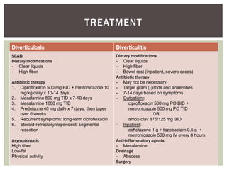Diverticulosis Diverticulitis
SCAD
Dietary modifications
- Clear liquids
- High fiber
Antibiotic therapy
1. Ciprofloxacin 500 mg BID + metronidazole 10
mg/kg daily x 10-14 days
2. Mesalamine 800 mg TID x 7-10 days
3. Mesalamine 1600 mg TID
4. Prednisone 40 mg daily x 7 days, then taper
over 6 weeks
5. Recurrent symptoms: long-term ciprofloxacin
6. Steroid-refractory/dependent: segmental
resection
Asymptomatic
High fiber
Low-fat
Physical activity
Dietary modifications
- Clear liquids
- High fiber
- Bowel rest (inpatient, severe cases)
Antibiotic therapy
- May not be necessary
- Target gram (-) rods and anaerobes
- 7-14 days based on symptoms
- Outpatient:
ciprofloxacin 500 mg PO BID +
metronidazole 500 mg PO TID
OR
amox-clav 875/125 mg BID
- Inpatient:
ceftolazone 1 g + tazobactam 0.5 g +
metronidazole 500 mg IV every 8 hours
Anti-inflammatory agents
- Mesalamine
Drainage
- Abscess
Surgery
TREATMENT
 