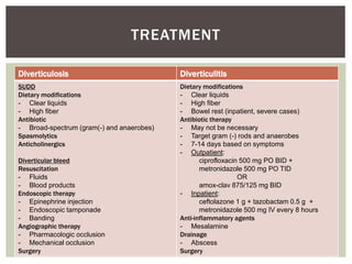 Diverticulosis Diverticulitis
SUDD
Dietary modifications
- Clear liquids
- High fiber
Antibiotic
- Broad-spectrum (gram(-) and anaerobes)
Spasmolytics
Anticholinergics
Diverticular bleed
Resuscitation
- Fluids
- Blood products
Endoscopic therapy
- Epinephrine injection
- Endoscopic tamponade
- Banding
Angiographic therapy
- Pharmacologic occlusion
- Mechanical occlusion
Surgery
Dietary modifications
- Clear liquids
- High fiber
- Bowel rest (inpatient, severe cases)
Antibiotic therapy
- May not be necessary
- Target gram (-) rods and anaerobes
- 7-14 days based on symptoms
- Outpatient:
ciprofloxacin 500 mg PO BID +
metronidazole 500 mg PO TID
OR
amox-clav 875/125 mg BID
- Inpatient:
ceftolazone 1 g + tazobactam 0.5 g +
metronidazole 500 mg IV every 8 hours
Anti-inflammatory agents
- Mesalamine
Drainage
- Abscess
Surgery
TREATMENT
 