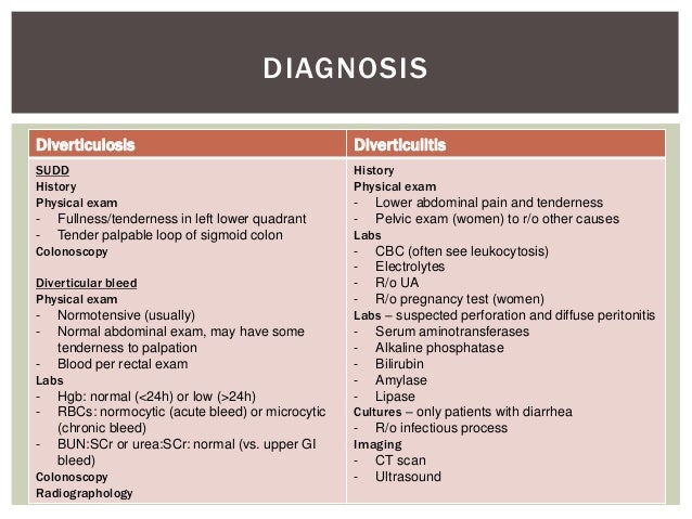 Diverticulosis and diverticulitis