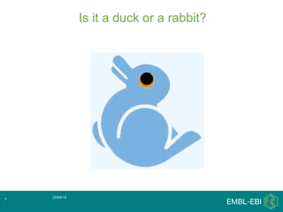 Is it a duck or a rabbit?




    25/04/12
7
 