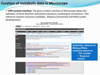 Curation of metabolic data in Microscope
   GPR curation interface: The gene curation interface of Microscope allows the
  validation of Gene-Reaction associations based on curated gene annotations. Two
  reference reaction resources availables, MetaCyc (functional) and RHEA (under
  development):




                     4.1.3.27, 2.4.2.18                          Automatic retrieval of
                                                                 Metacyc/Rhea
                                                                 reactions based on
                                                                      EC number
                                                                       Keyword
                                                                      search
 