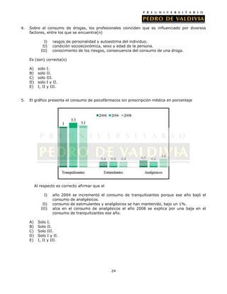 4.

Sobre el consumo de drogas, los profesionales coinciden que es influenciado por diversos
factores, entre los que se encuentra(n)
I)
II)
III)

rasgos de personalidad y autoestima del individuo.
condición socioeconómica, sexo y edad de la persona.
conocimiento de los riesgos, consecuencia del consumo de una droga.

Es (son) correcta(s)
A)
B)
C)
D)
E)
5.

solo
solo
solo
solo
I, II

I.
II.
III.
I y II.
y III.

El gráfico presenta el consumo de psicofármacos sin prescripción médica en porcentaje

Al respecto es correcto afirmar que el
I)
II)
III)
A)
B)
C)
D)
E)

año 2004 se incrementó el consumo de tranquilizantes porque ese año bajó el
consumo de analgésicos.
consumo de estimulantes y analgésicos se han mantenido, bajo un 1%.
alza en el consumo de analgésicos el año 2008 se explica por una baja en el
consumo de tranquilizantes ese año.

Solo I.
Solo II.
Solo III.
Solo I y II.
I, II y III.

24

 