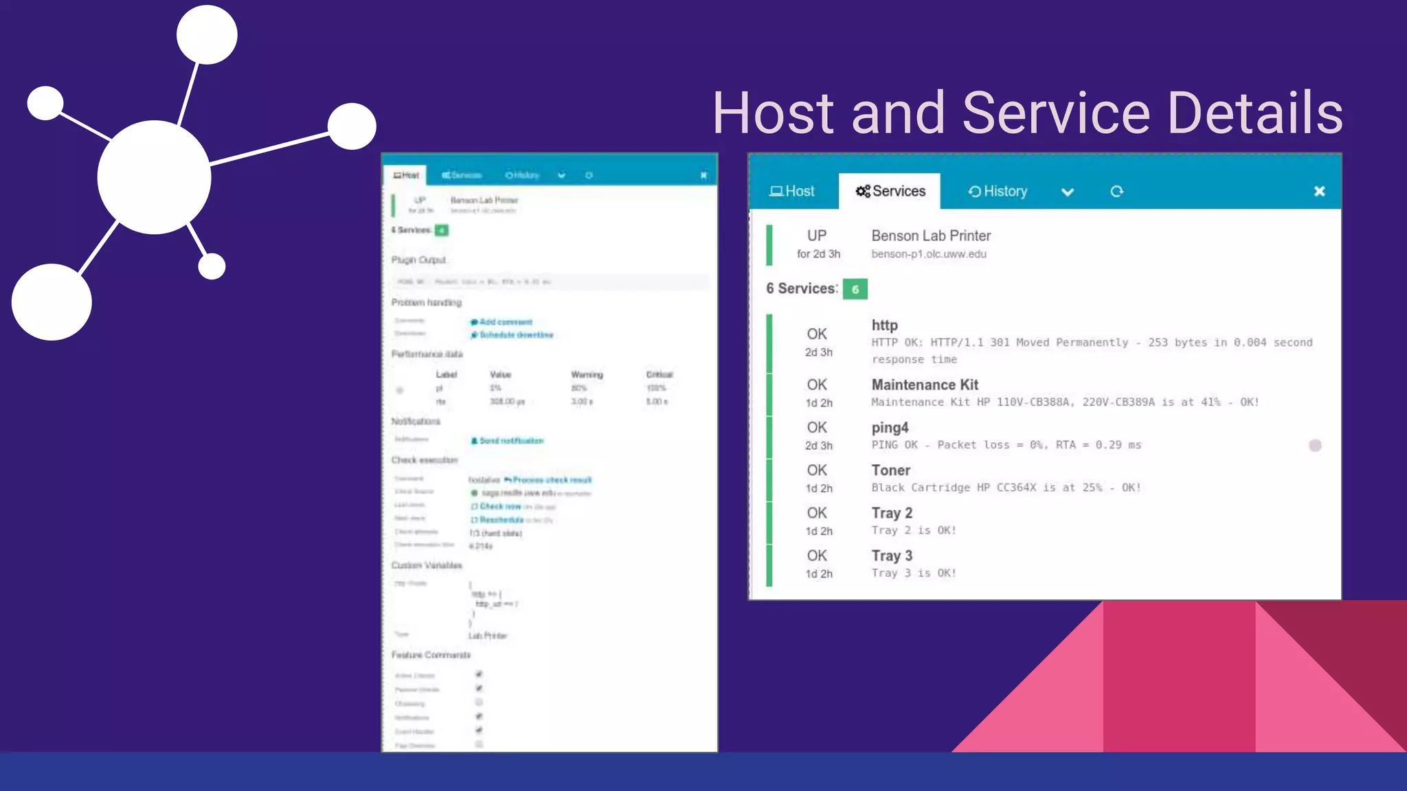 Host and Service Details
 
