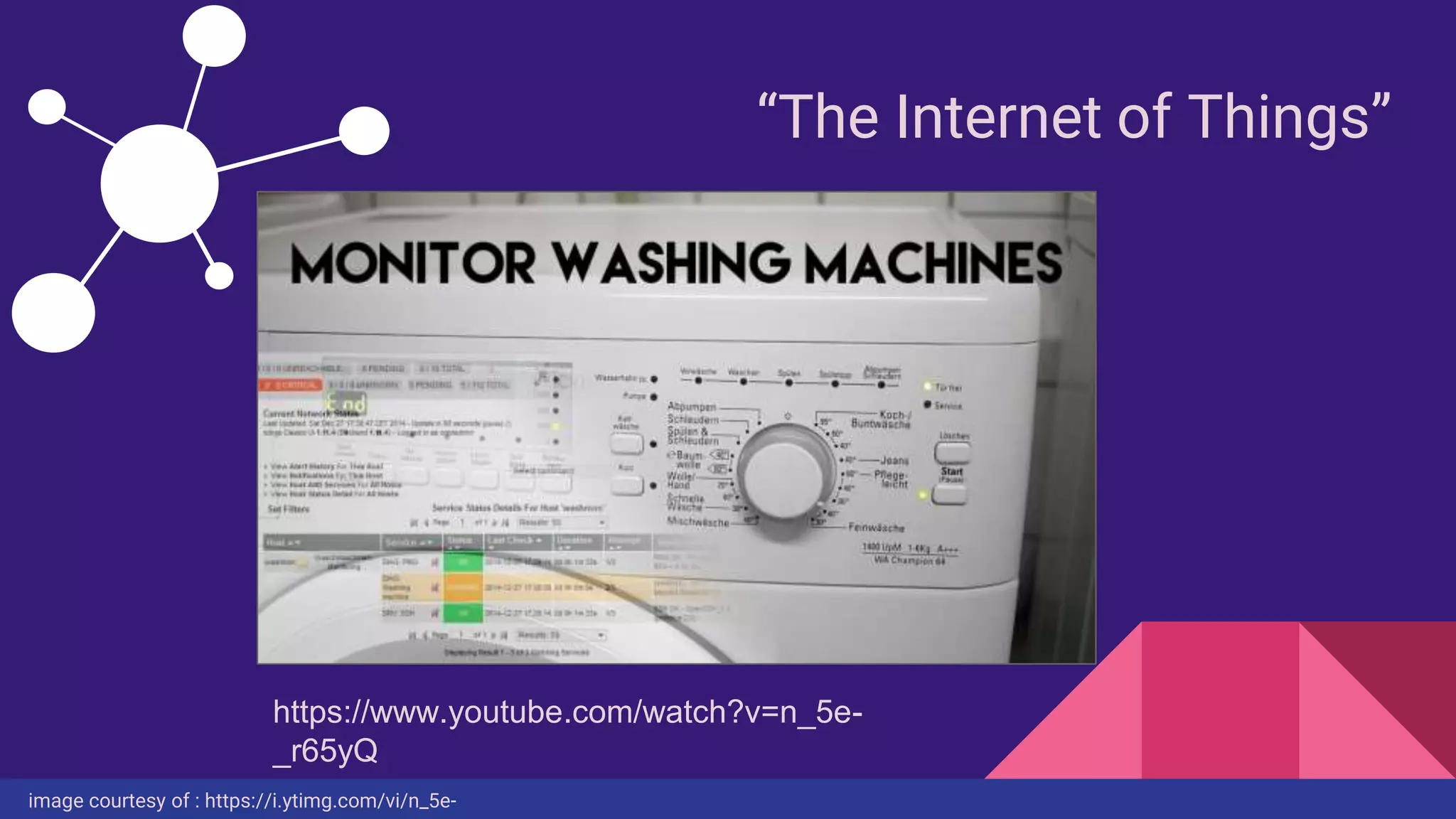 “The Internet of Things”
image courtesy of : https://i.ytimg.com/vi/n_5e-
https://www.youtube.com/watch?v=n_5e-
_r65yQ
 
