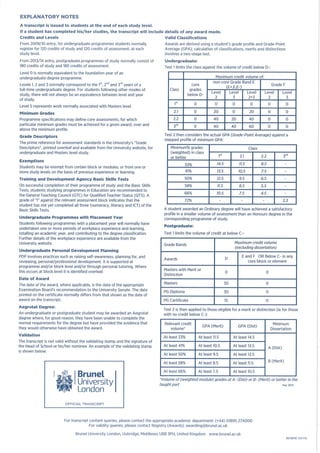 Brunel University Transcript
