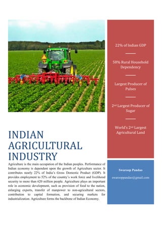 INDIAN
AGRICULTURAL
INDUSTRYAgriculture is the main occupation of the Indian peoples. Performance of
Indian economy is dependent upon the growth of Agriculture sector. It
contributes nearly 22% of India’s Gross Domestic Product (GDP). It
provides employment to 52% of the country’s work force and livelihood
security to more than 620 million people. Agriculture plays an important
role in economic development, such as provision of food to the nation,
enlarging exports, transfer of manpower to non-agricultural sectors,
contribution to capital formation, and securing markets for
industrialization. Agriculture forms the backbone of Indian Economy.
22% of Indian GDP
58% Rural Household
Dependency
Largest Producer of
Pulses
2nd Largest Producer of
Sugar
World’s 2nd Largest
Agricultural Land
Swaroop Pandao
swarooppandao@gmail.com
 