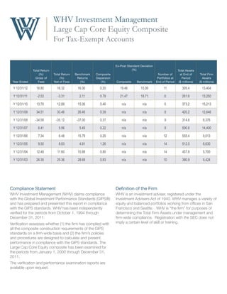 Large Cap Core Equity Composite
WHV Investment Management
Definition of the Firm
WHV	is	an	investment	adviser,	registered	under	the	
Investment	Advisers	Act	of	1940.	WHV	manages	a	variety	of	
equity	and	balanced	portfolios	working	from	offices	in	San	
Francisco	and	Seattle.			WHV	is	“the	firm”	for	purposes	of	
determining	the	Total	Firm	Assets	under	management	and	
firm-wide	compliance.		Registration	with	the	SEC	does	not	
imply	a	certain	level	of	skill	or	training.
Year Ended
Total Return
(%)
Gross of
Fees
Total Return
(%)
Net of Fees
Benchmark
Returns
(%)
Composite
Dispersion
(%)
Ex-Post Standard Deviation
(%)
Number of
Portfolios at
End of Period
Total Assets
at End of
Period
($ millions)
Total Firm
Assets
($ millions)Composite Benchmark
Y 12/31/12 16.80 16.32 16.00 0.20 19.46 15.09 11 305.4 13,404
Y 12/31/11 -2.53 -3.31 2.11 0.79 21.47 18.71 6 261.6 13,250
Y 12/31/10 13.79 12.89 15.06 0.46 n/a n/a 6 373.2 15,213
Y 12/31/09 34.51 33.46 26.46 0.39 n/a n/a 8 420.2 12,646
Y 12/31/08 -34.58 -35.12 -37.00 0.37 n/a n/a 9 314.6 8,376
Y 12/31/07 6.41 5.56 5.49 0.22 n/a n/a 9 500.6 14,400
Y 12/31/06 7.34 6.48 15.79 0.25 n/a n/a 12 555.4 9,013
Y 12/31/05 9.50 8.63 4.91 1.26 n/a n/a 14 512.0 6,630
Y 12/31/04 12.49 11.60 10.88 0.80 n/a n/a 14 457.8 5,700
Y 12/31/03 26.35 25.36 28.68 0.93 n/a n/a 10 380.9 5,424
For Tax-Exempt Accounts
Compliance Statement
WHV	Investment	Management	(WHV)	claims	compliance	
with	the	Global	Investment	Performance	Standards	(GIPS®)	
and	has	prepared	and	presented	this	report	in	compliance	
with	the	GIPS	standards.	WHV	has	been	independently	
verified	for	the	periods	from	October	1,	1994	through	
December	31,	2011.
Verification	assesses	whether	(1)	the	firm	has	complied	with	
all	the	composite	construction	requirements	of	the	GIPS	
standards	on	a	firm-wide	basis	and	(2)	the	firm’s	policies	
and	procedures	are	designed	to	calculate	and	present	
performance	in	compliance	with	the	GIPS	standards.	The	
Large	Cap	Core	Equity	composite	has	been	examined	for	
the	periods	from	January	1,	2000	through	December	31,	
2011.
The	verification	and	performance	examination	reports	are	
available	upon	request.
 