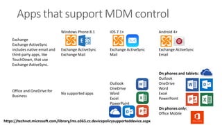 Microsoft Cloud Device Management comparisions | PDF