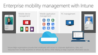 Microsoft Cloud Device Management comparisions | PDF