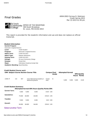 3/23/2015 Final Grades
https://selfservice.stlcc.edu:9199/SLCC/bwskogrd.P_ViewGrde 1/2
Final Grades
 
A00413003 Cerissa R. Robinson
Credit Spring 2015
Mar 23 2015 01:40 pm
OFFICE OF THE REGISTRAR
300 South Broadway
St. Louis, MO 63102­2810
This report is provided for the student's information and use and does not replace an official
transcript.
Student Information
Current Program
Associate in Applied Science
Level: Credit Student
Program: Associate in Applied Science
Admit Term: Credit Fall 2013
Admit Type: Regular Admissions
Catalog Term: Credit Fall 2013
College: St Louis Community College
Campus: Forest Park
Major: Information Systems­Comptr Net
Academic Standing: Good Standing
Credit Student Course work
CRN Subject Course Section Course Title Campus Final
Grade
Attempted Earned
GPA
Hours
Quality
Points
 
13546 IT 101 467 Cisco Networking Academy I:
Networking Basics
Forest
Park
B
5.000 5.000 5.000 15.00
 
Credit Student Summary
  Attempted Earned GPA Hours Quality Points GPA
Current Term:
5.000 5.000 5.000 15.00 3.00
Cumulative:
75.000 60.000 66.000 195.00 2.95
Transfer:
9.000 9.000 0.000 0.00 0.00
Overall:
84.000 69.000 66.000 195.00 2.95
Select another Term
 
 