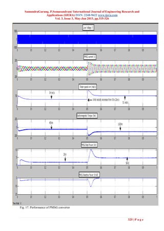 SamundraGurung, P.Somasundram/ International Journal of Engineering Research and
Applications (IJERA) ISSN: 2248-9622 www.ijera.com
Vol. 3, Issue 3, May-Jun 2013, pp.315-326
325 | P a g e
Fig. 17. Performance of PMSG converter
 
