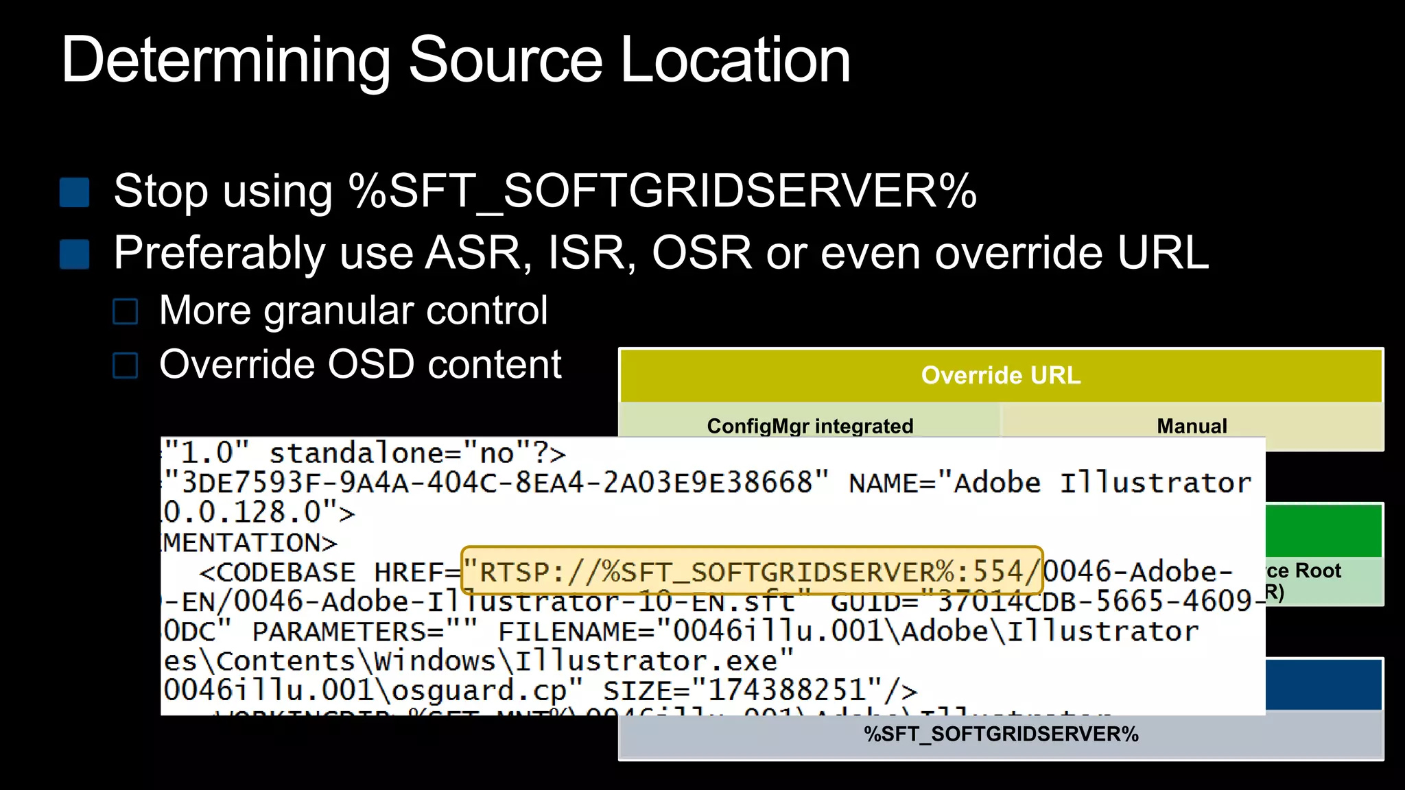 Determining Source LocationStop using %SFT_SOFTGRIDSERVER%Preferably use ASR, ISR, OSR or even override URLMore granular control Override OSD content